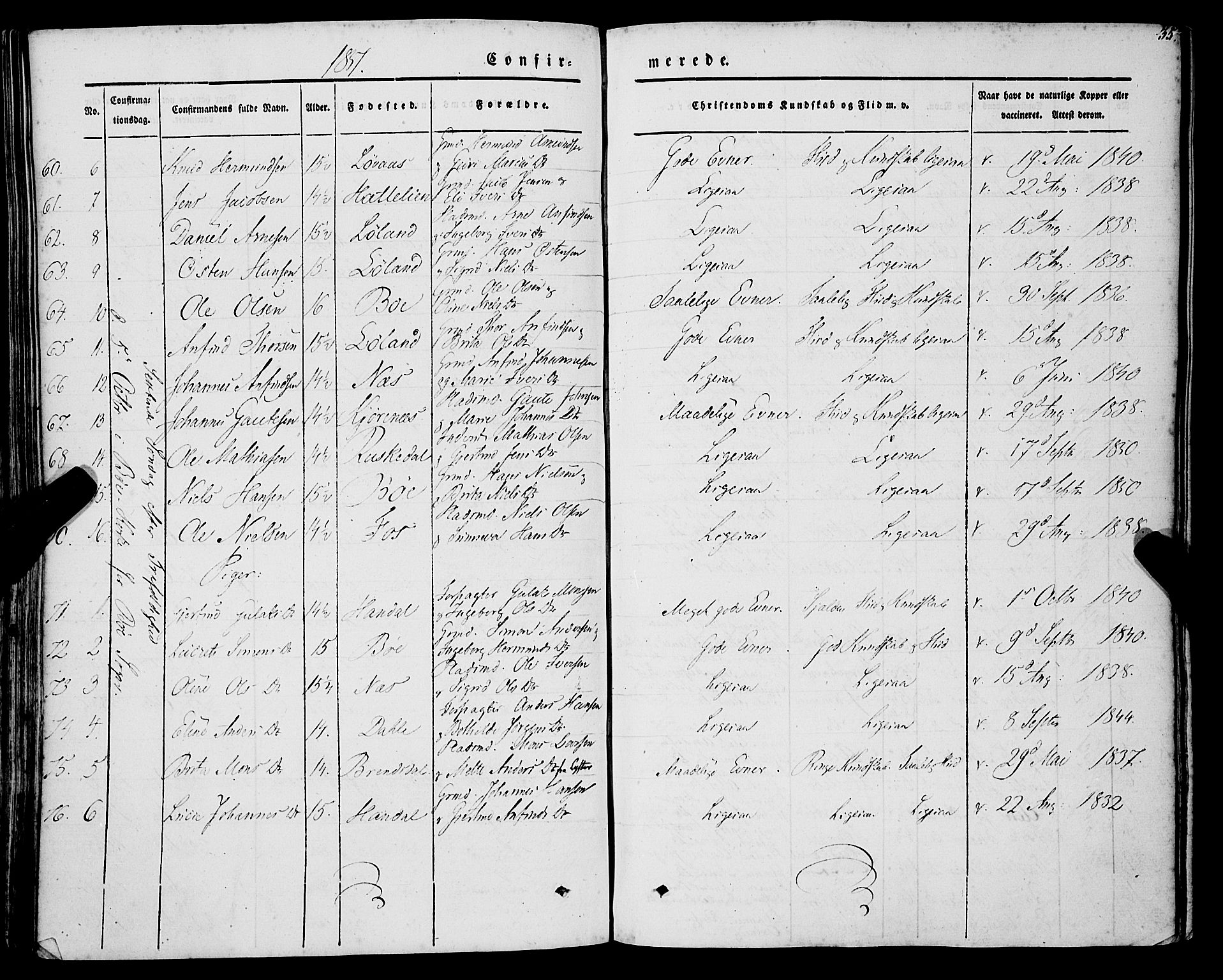 Lavik sokneprestembete, AV/SAB-A-80901: Parish register (official) no. A 3, 1843-1863, p. 35