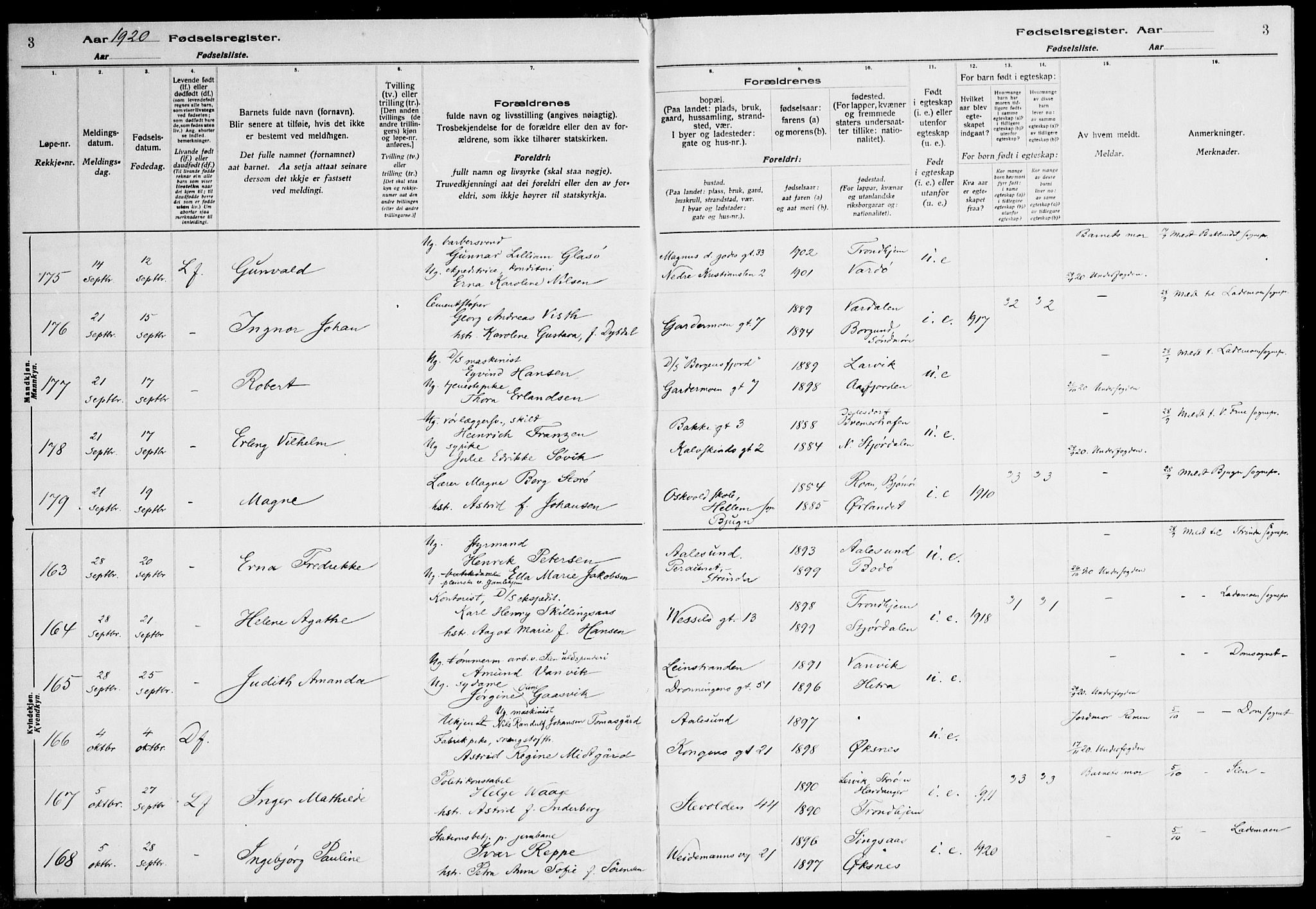 Ministerialprotokoller, klokkerbøker og fødselsregistre - Sør-Trøndelag, SAT/A-1456/600/L0003: Birth register no. 600.II.4.2, 1920-1924, p. 3