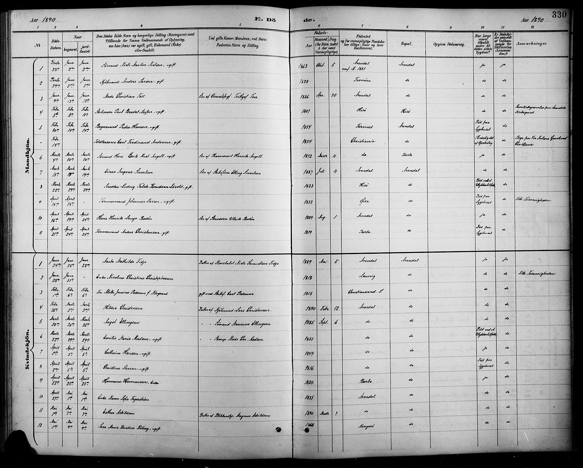 Arendal sokneprestkontor, Trefoldighet, AV/SAK-1111-0040/F/Fb/L0006: Parish register (copy) no. B 6, 1889-1916, p. 330