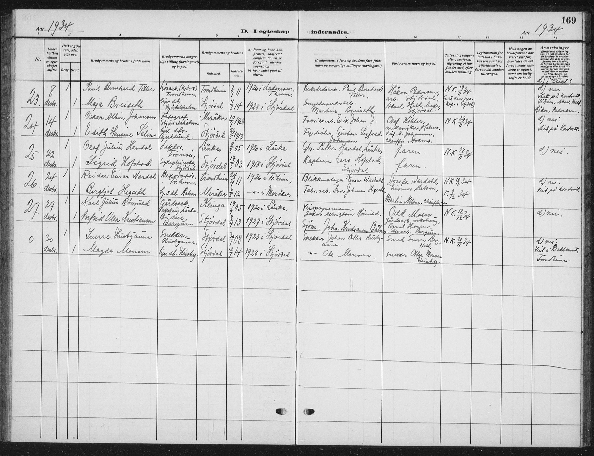 Ministerialprotokoller, klokkerbøker og fødselsregistre - Nord-Trøndelag, SAT/A-1458/709/L0088: Parish register (copy) no. 709C02, 1914-1934, p. 169