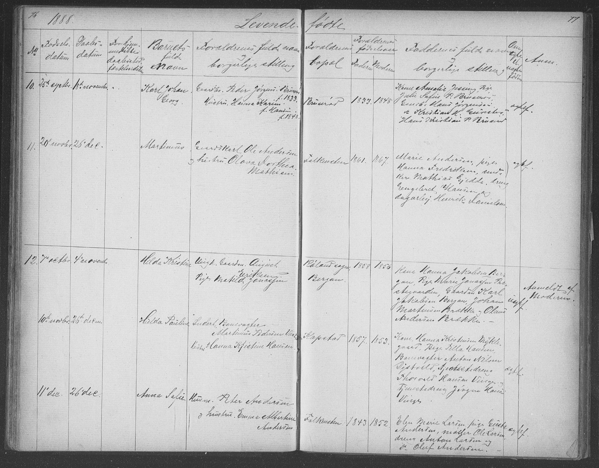 Borre kirkebøker, AV/SAKO-A-338/G/Gb/L0002: Parish register (copy) no. II 2, 1878-1892, p. 76-77