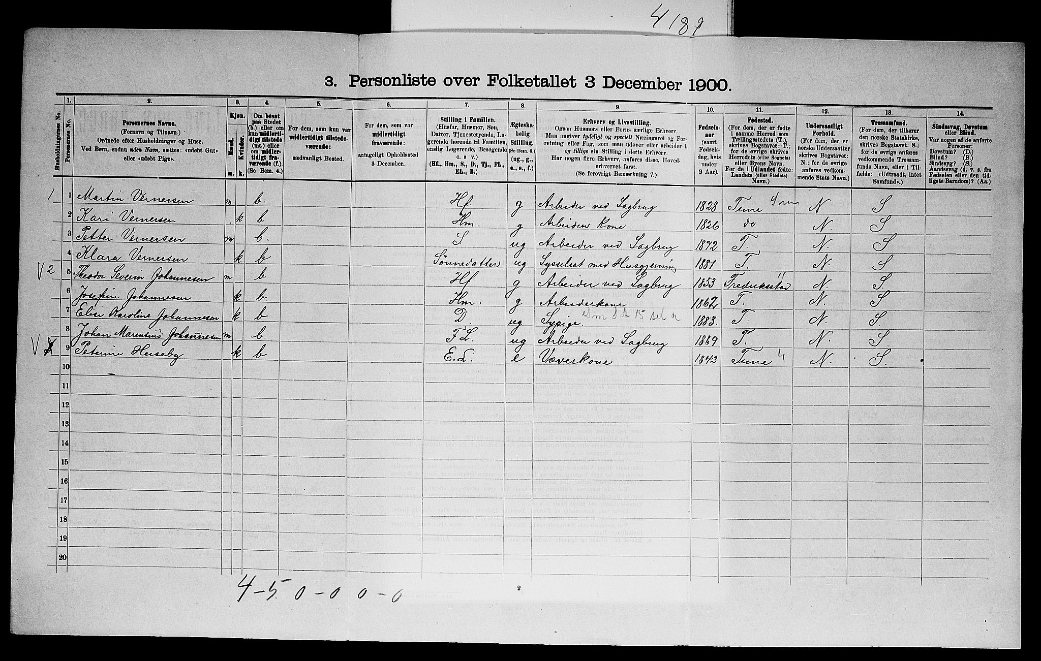 SAO, 1900 census for Onsøy, 1900, p. 898