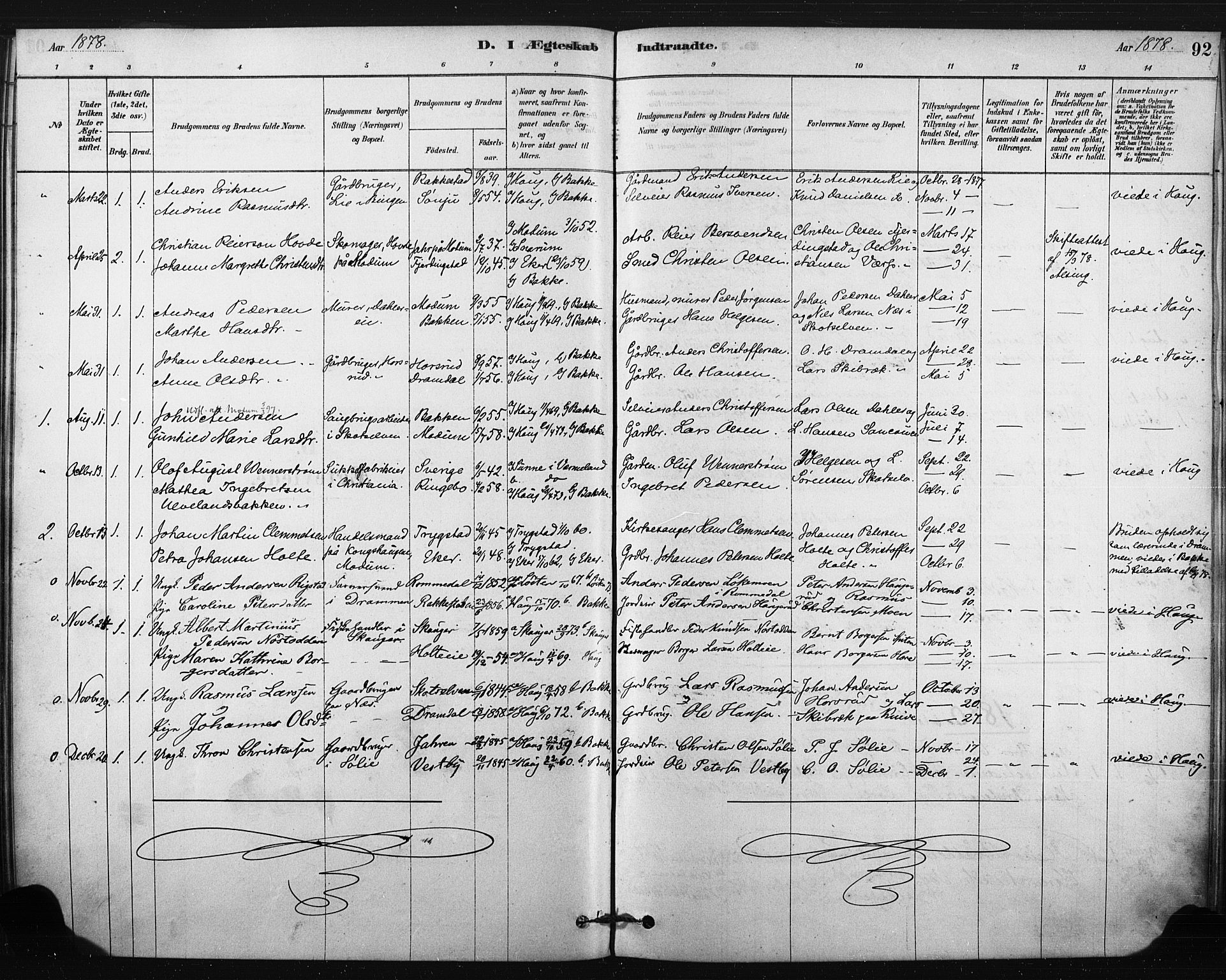 Eiker kirkebøker, AV/SAKO-A-4/F/Fc/L0001: Parish register (official) no. III 1, 1878-1889, p. 92