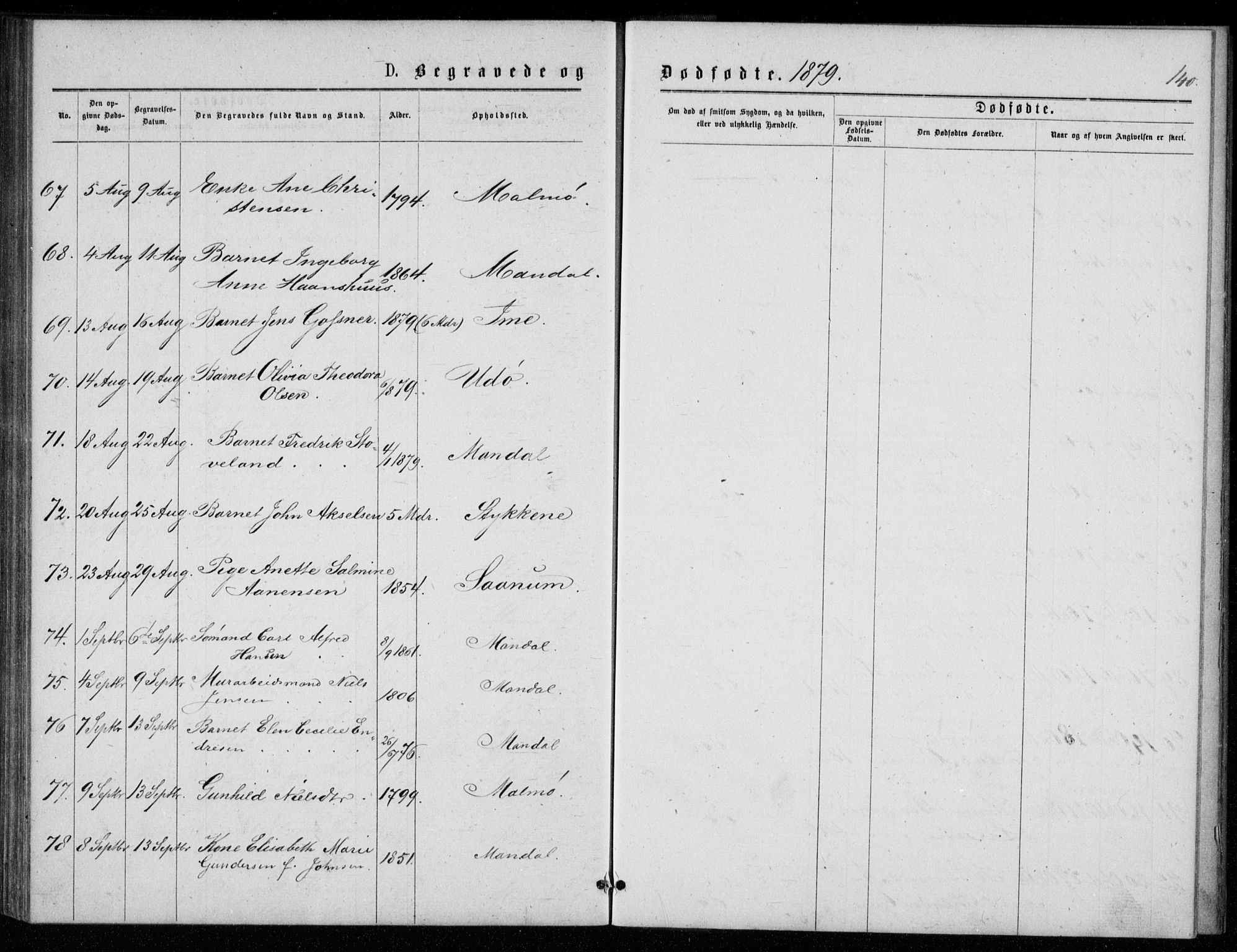 Mandal sokneprestkontor, AV/SAK-1111-0030/F/Fb/Fba/L0010: Parish register (copy) no. B 4, 1876-1880, p. 140