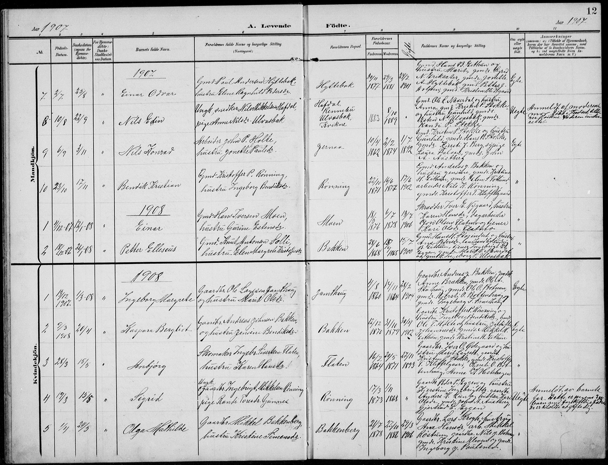 Kvikne prestekontor, SAH/PREST-064/H/Ha/Hab/L0004: Parish register (copy) no. 4, 1902-1937, p. 12