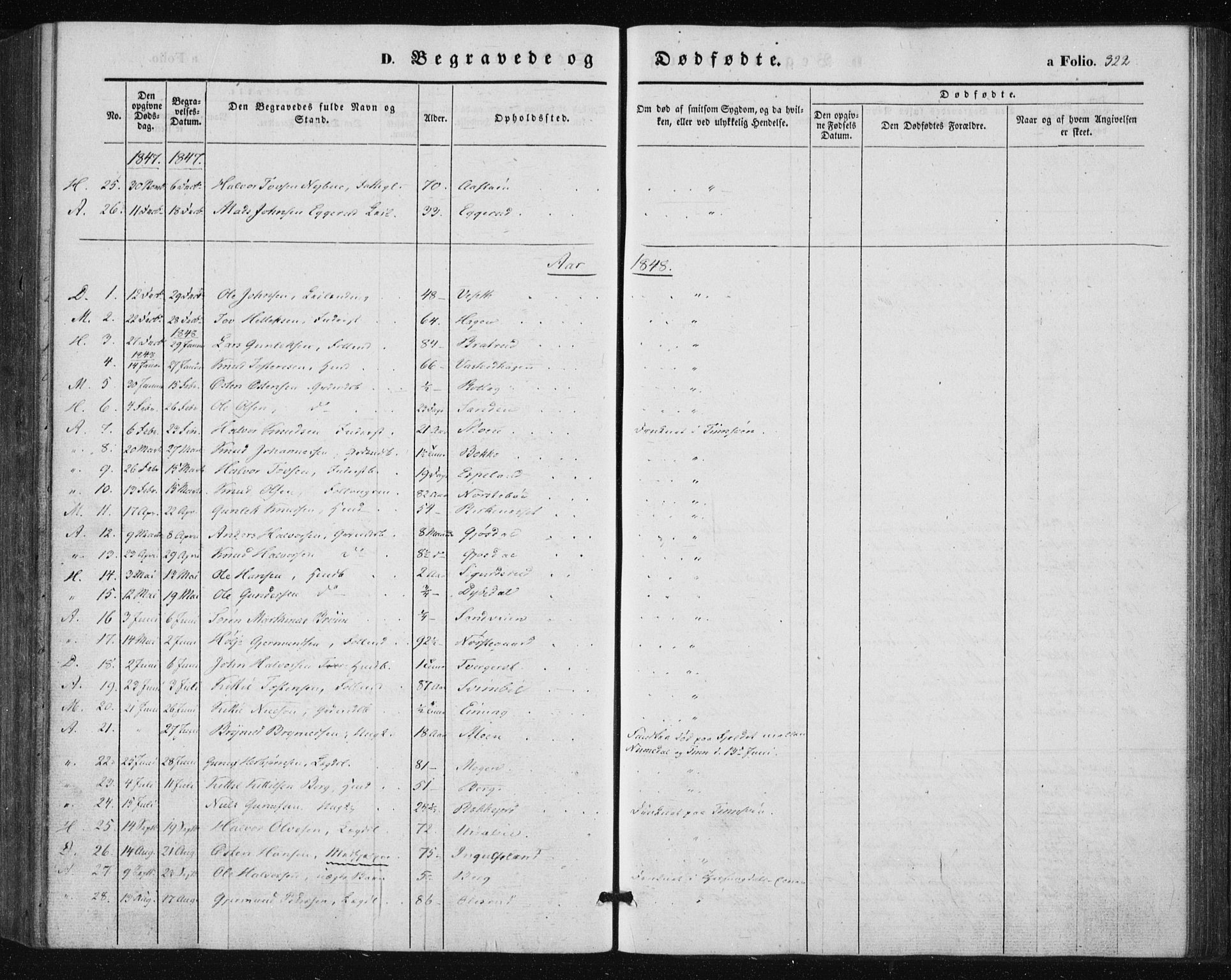 Tinn kirkebøker, SAKO/A-308/F/Fa/L0005: Parish register (official) no. I 5, 1844-1856, p. 322