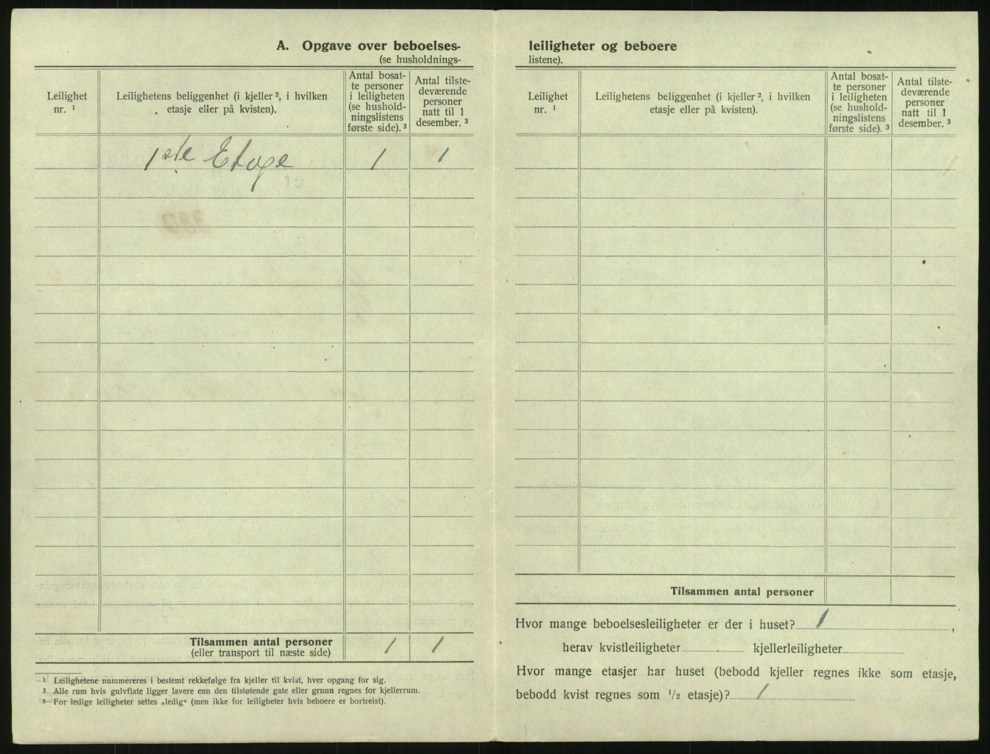 SAK, 1920 census for Grimstad, 1920, p. 614