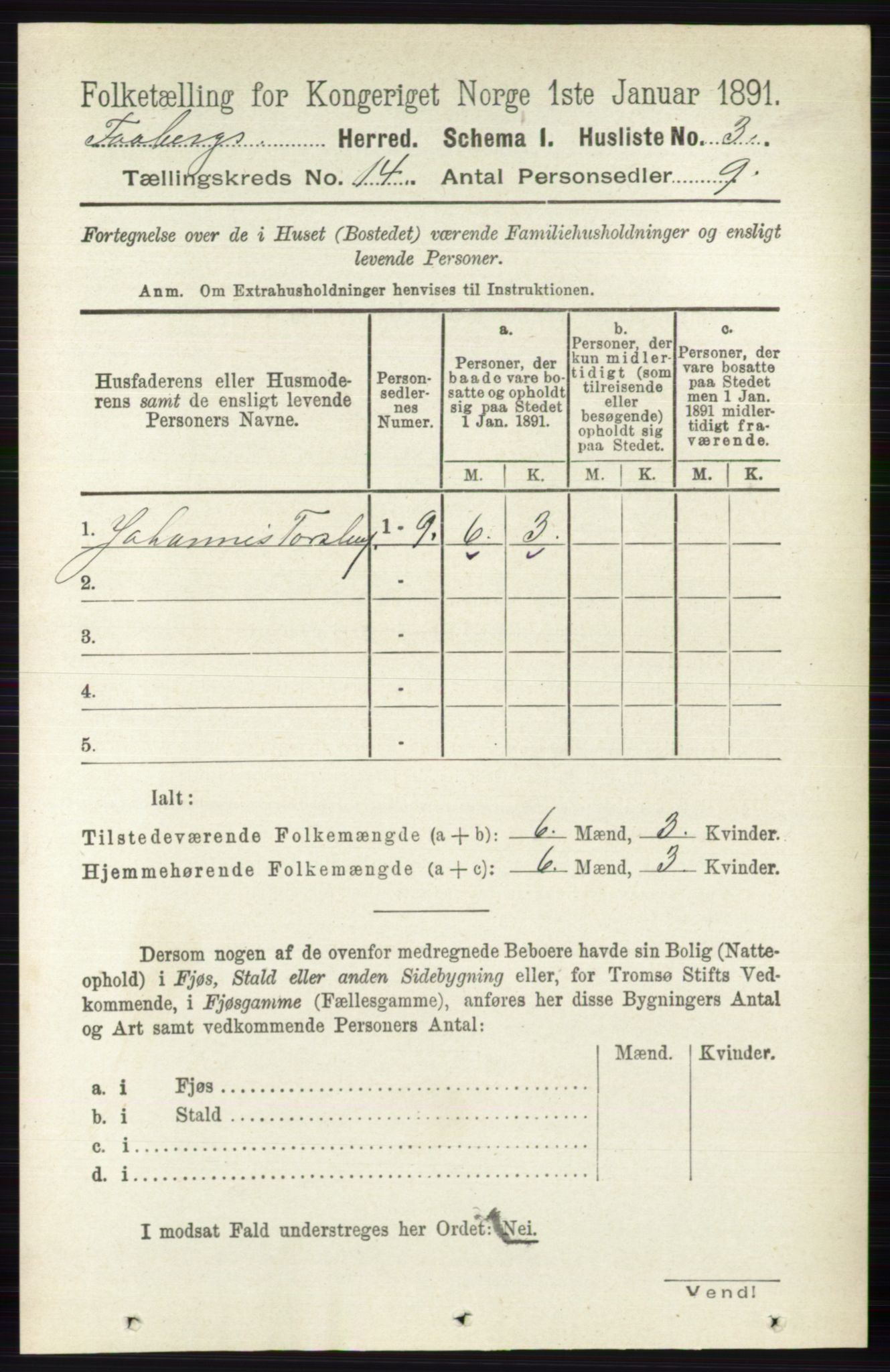 RA, 1891 census for 0524 Fåberg, 1891, p. 5625