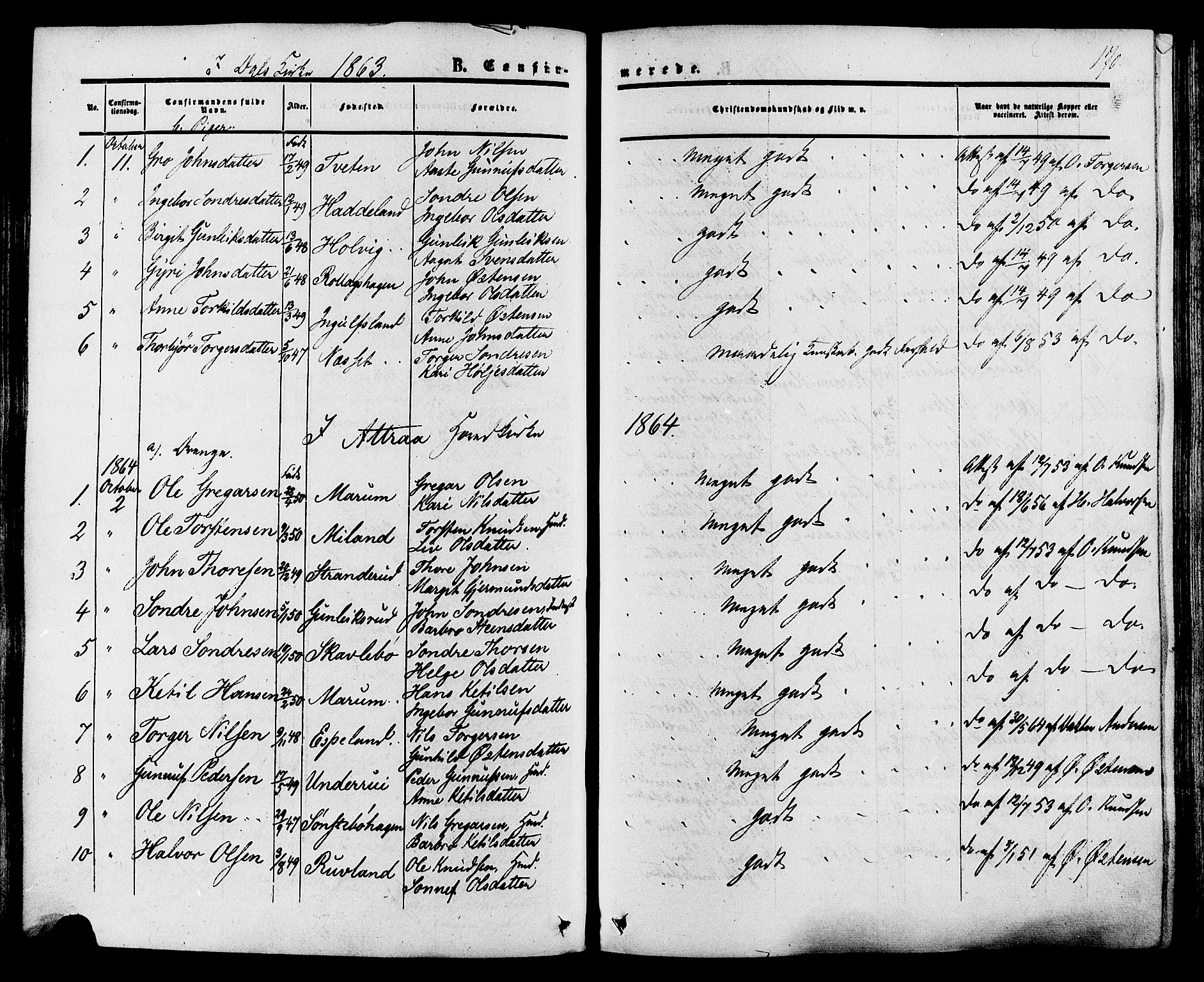 Tinn kirkebøker, SAKO/A-308/F/Fa/L0006: Parish register (official) no. I 6, 1857-1878, p. 170