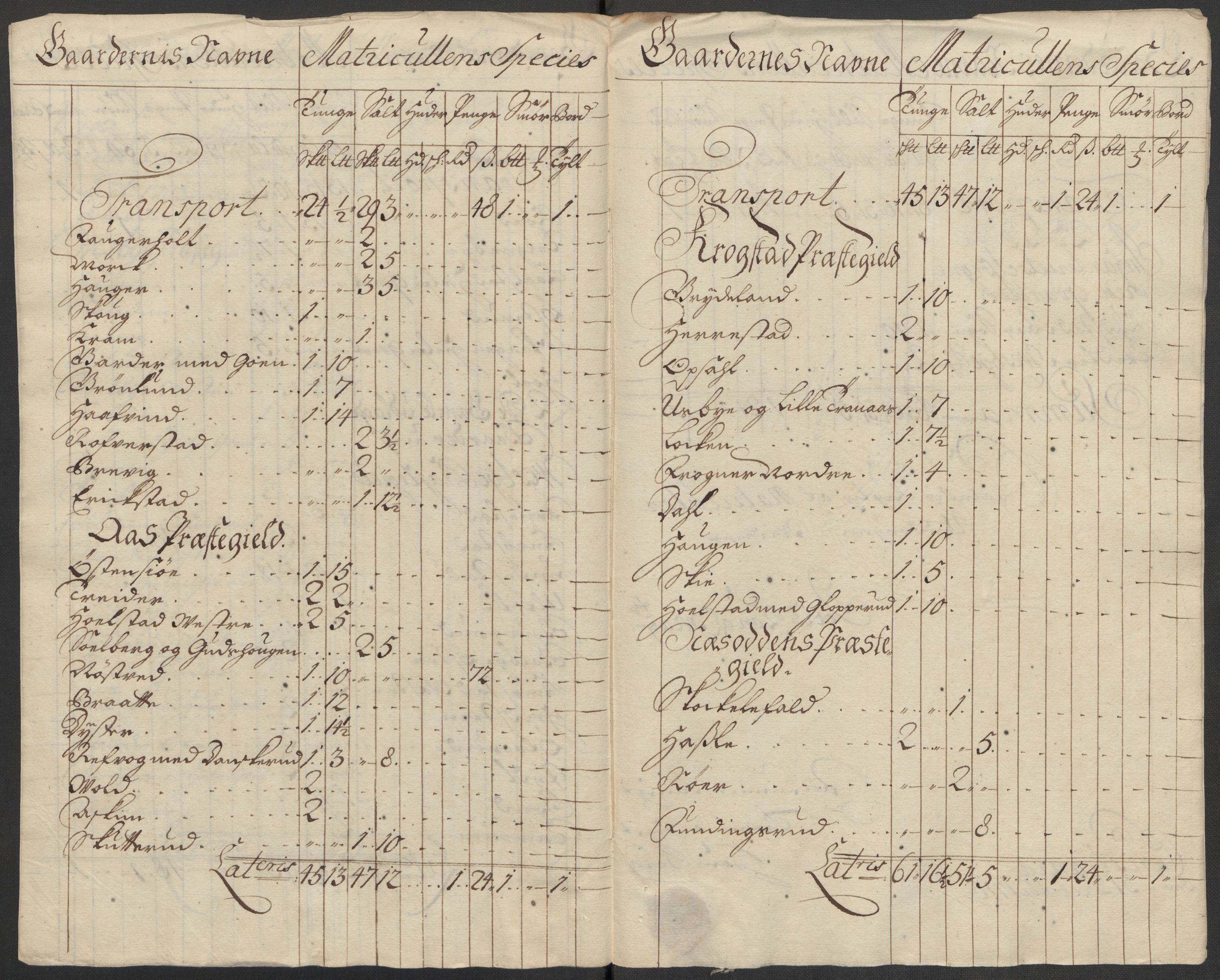 Rentekammeret inntil 1814, Reviderte regnskaper, Fogderegnskap, AV/RA-EA-4092/R10/L0454: Fogderegnskap Aker og Follo, 1716, p. 116