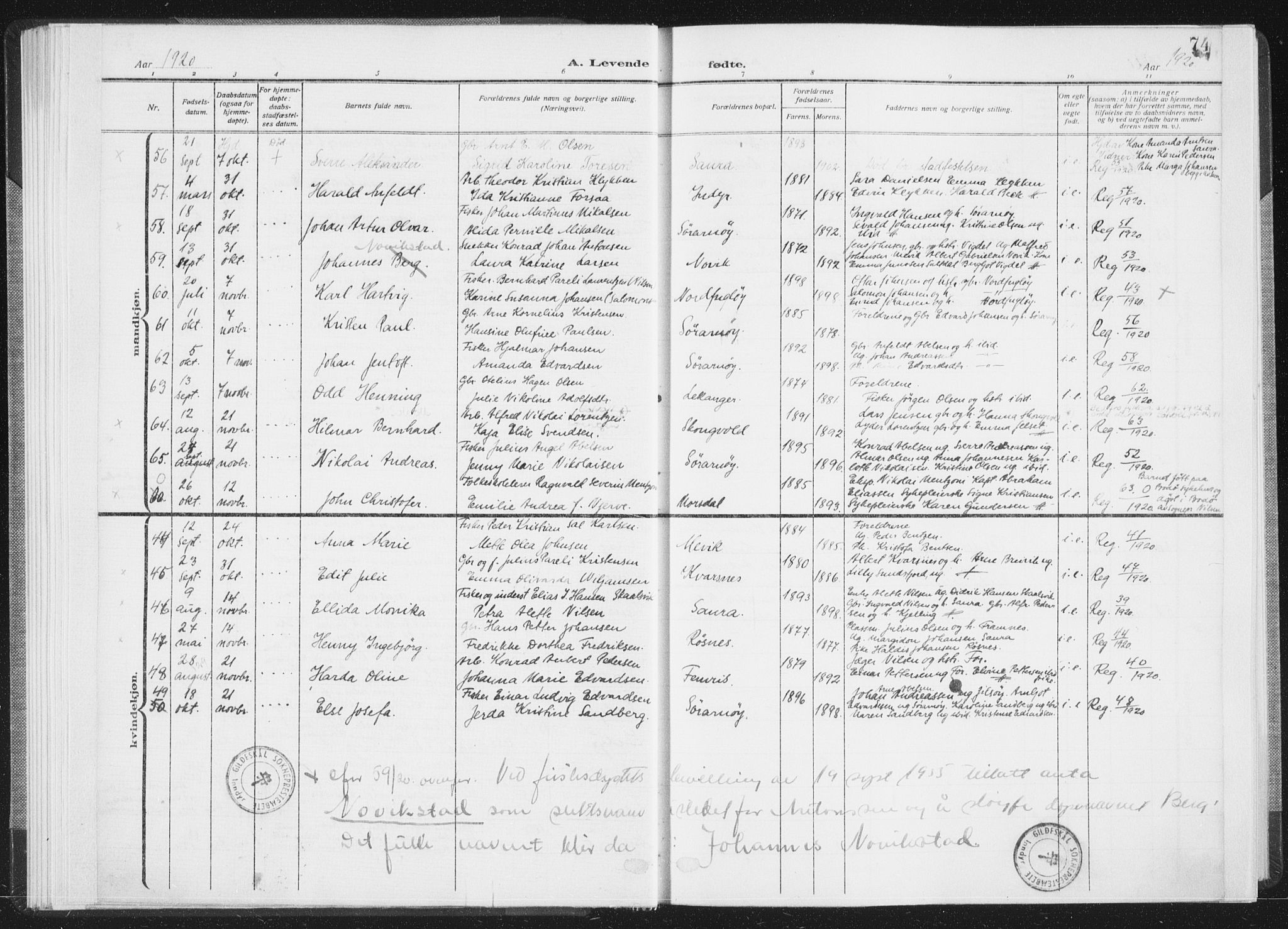 Ministerialprotokoller, klokkerbøker og fødselsregistre - Nordland, SAT/A-1459/805/L0104: Parish register (official) no. 805A09, 1909-1926, p. 74