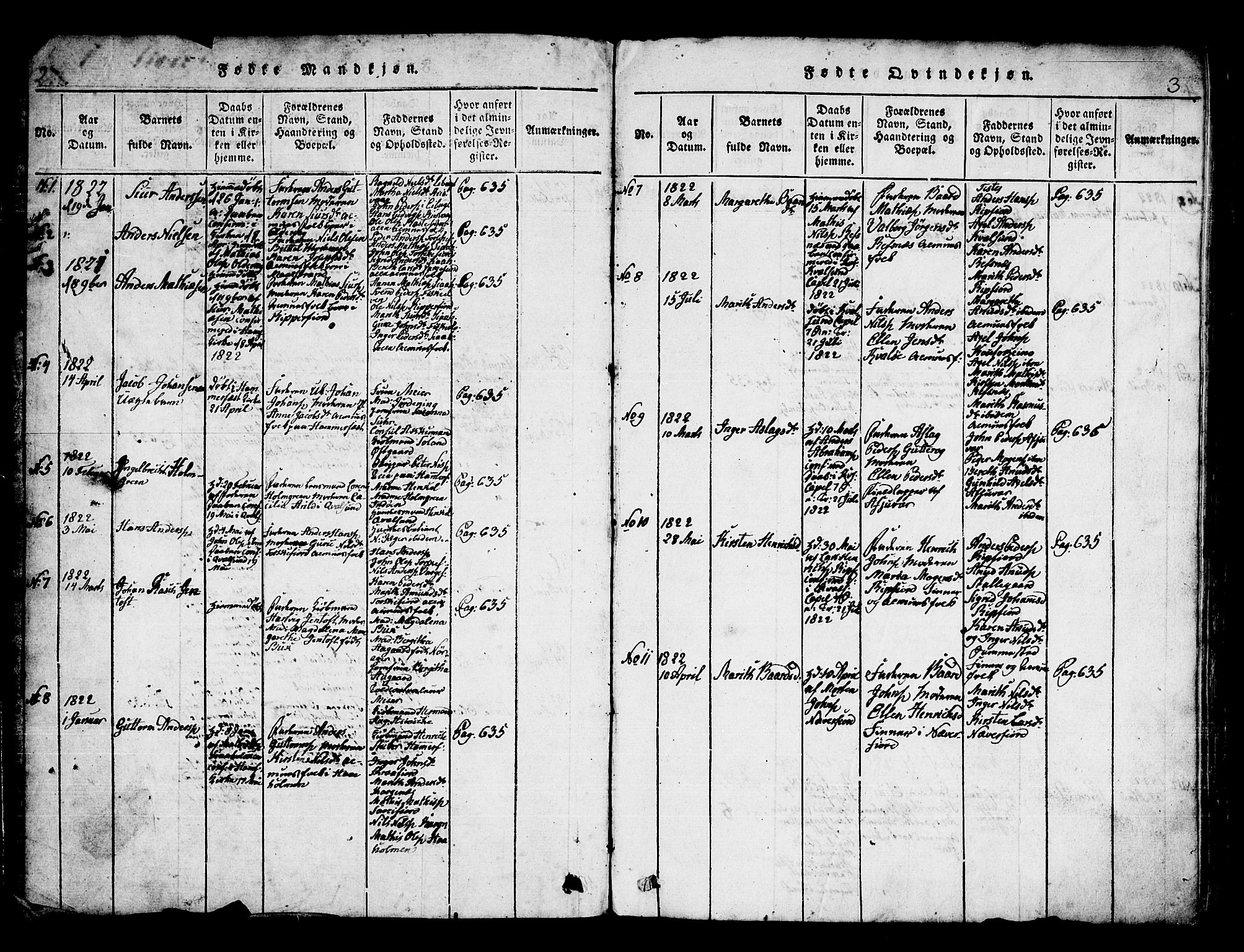 Hammerfest sokneprestkontor, AV/SATØ-S-1347/H/Hb/L0001.klokk: Parish register (copy) no. 1, 1822-1850, p. 2-3