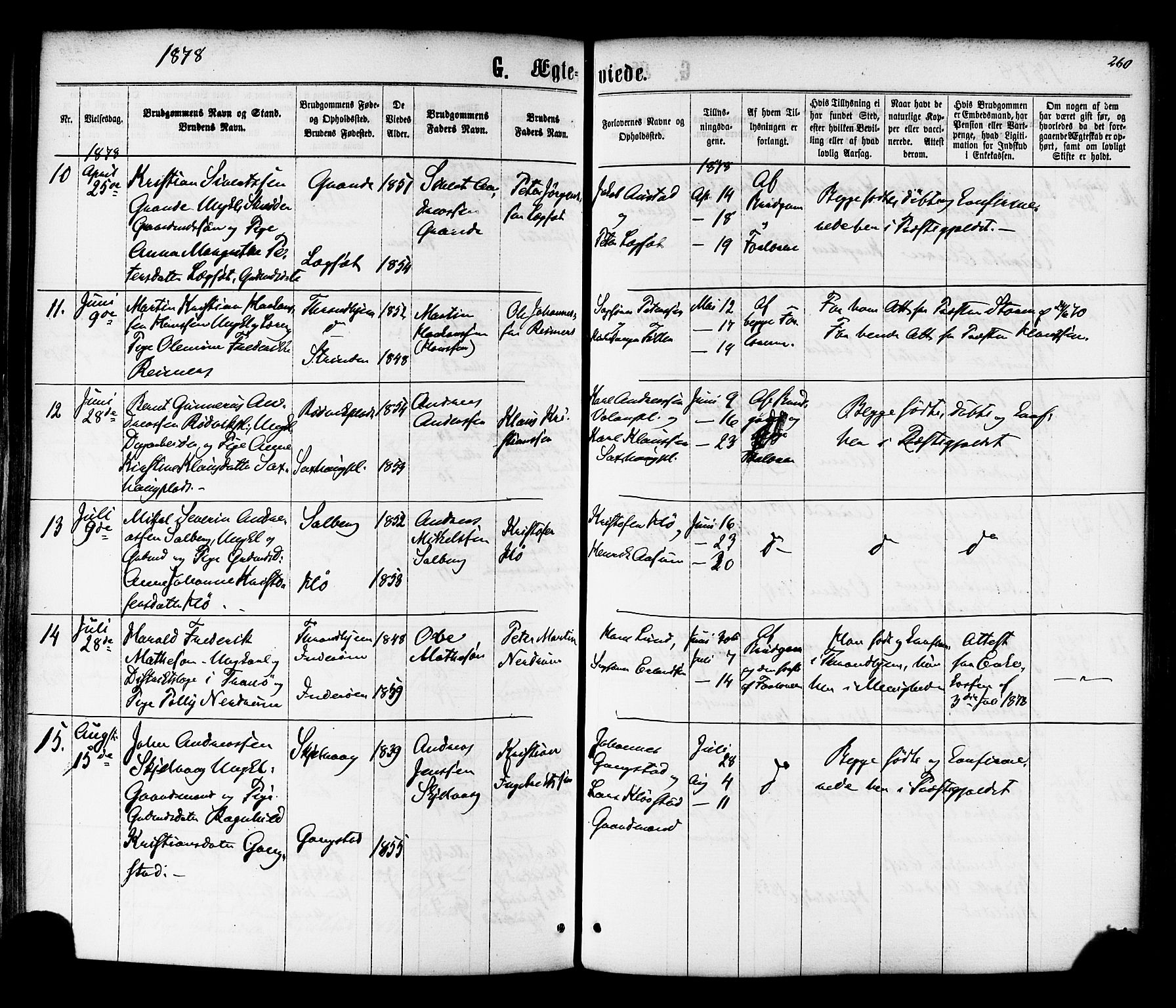 Ministerialprotokoller, klokkerbøker og fødselsregistre - Nord-Trøndelag, SAT/A-1458/730/L0284: Parish register (official) no. 730A09, 1866-1878, p. 260