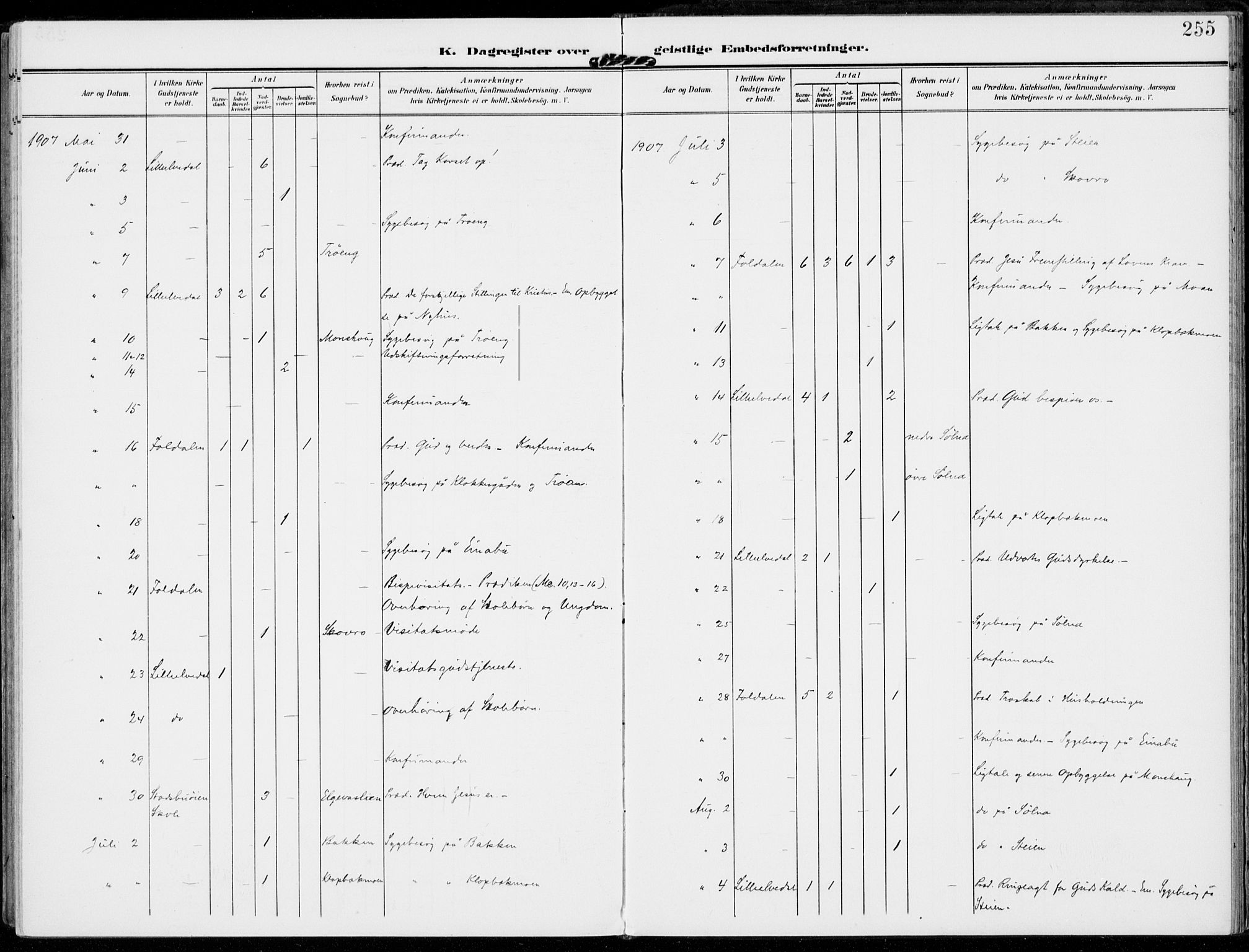 Alvdal prestekontor, AV/SAH-PREST-060/H/Ha/Haa/L0004: Parish register (official) no. 4, 1907-1919, p. 255