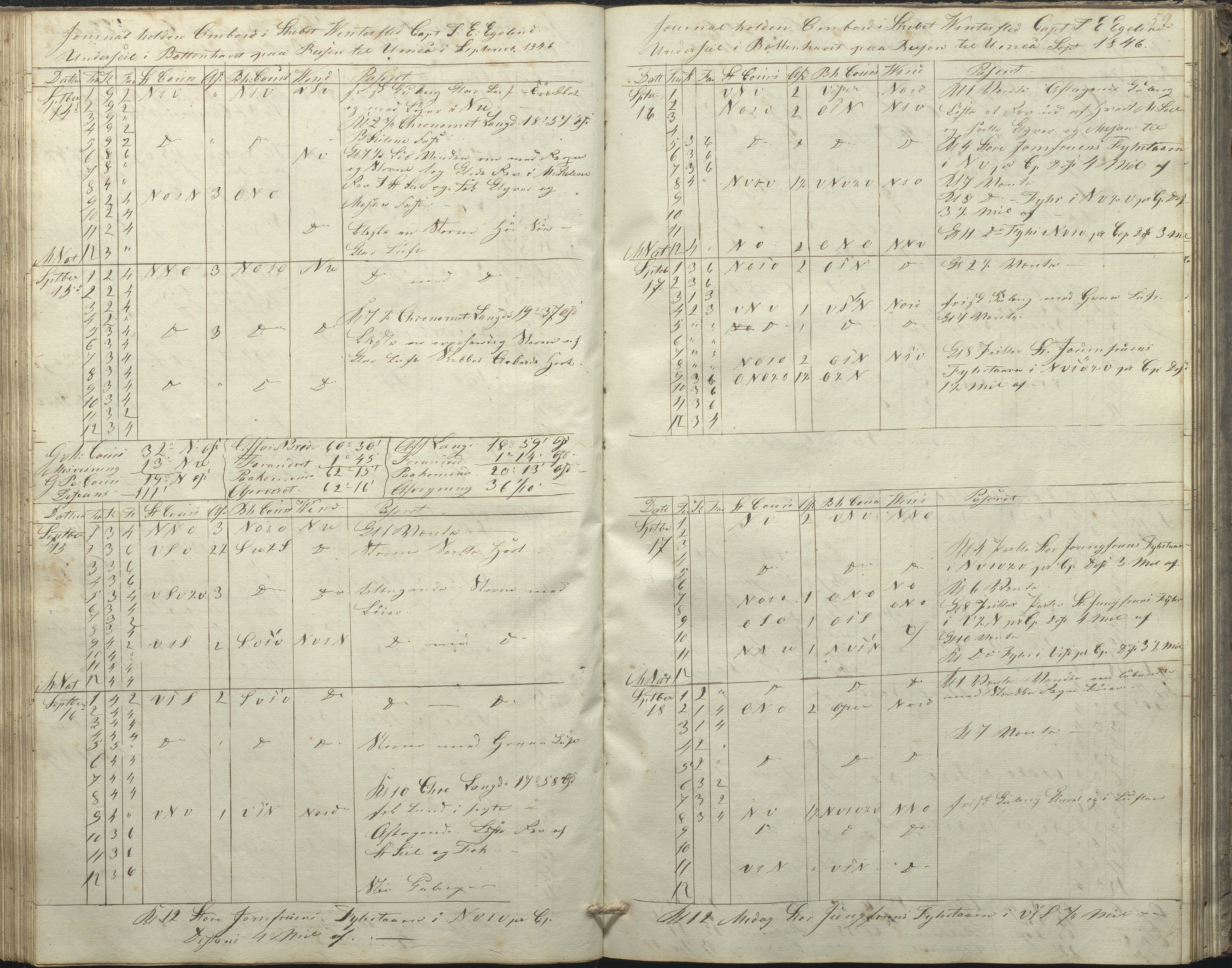 Fartøysarkivet, AAKS/PA-1934/F/L0395/0001: Vinterflid (båttype ikke oppgitt) / Vinterflid skipsjournal 1845-1848, 1845-1848, p. 59