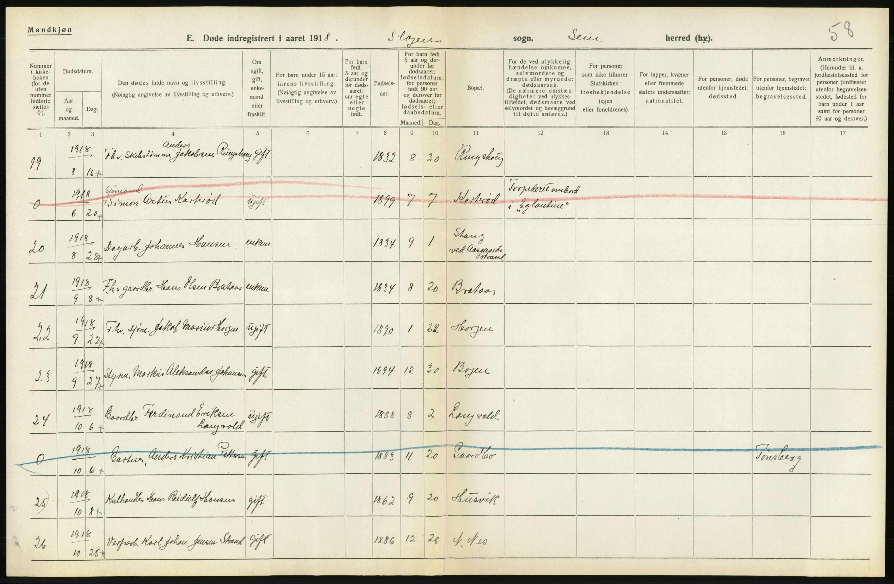 Statistisk sentralbyrå, Sosiodemografiske emner, Befolkning, AV/RA-S-2228/D/Df/Dfb/Dfbh/L0023: Vestfold fylke: Døde. Bygder og byer., 1918, p. 94