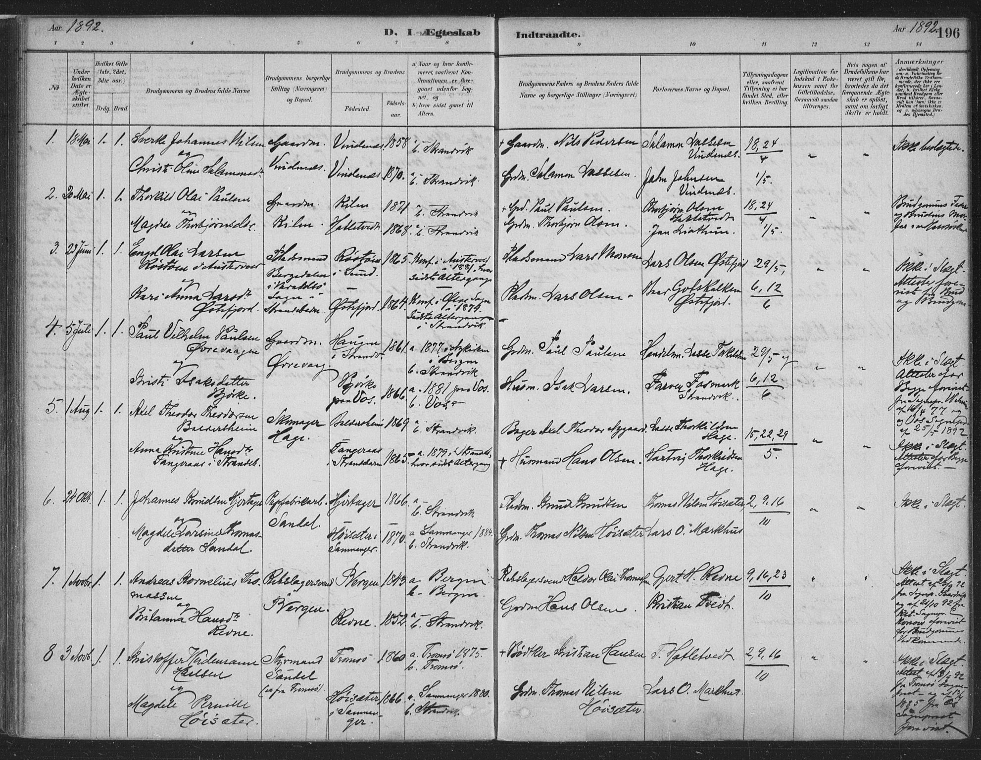 Fusa sokneprestembete, SAB/A-75401/H/Haa: Parish register (official) no. D 1, 1880-1938, p. 196
