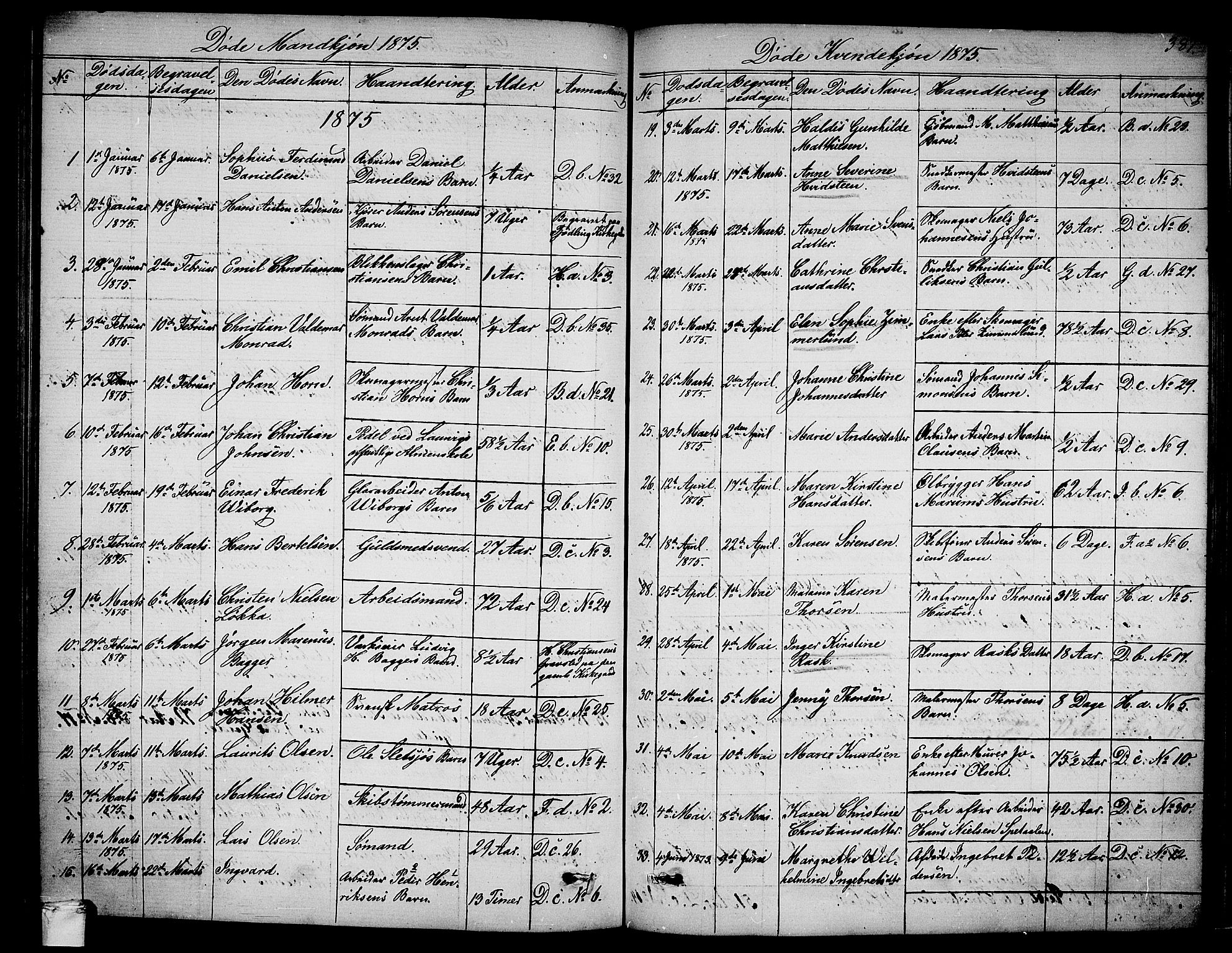 Larvik kirkebøker, AV/SAKO-A-352/G/Ga/L0004: Parish register (copy) no. I 4, 1871-1888, p. 387