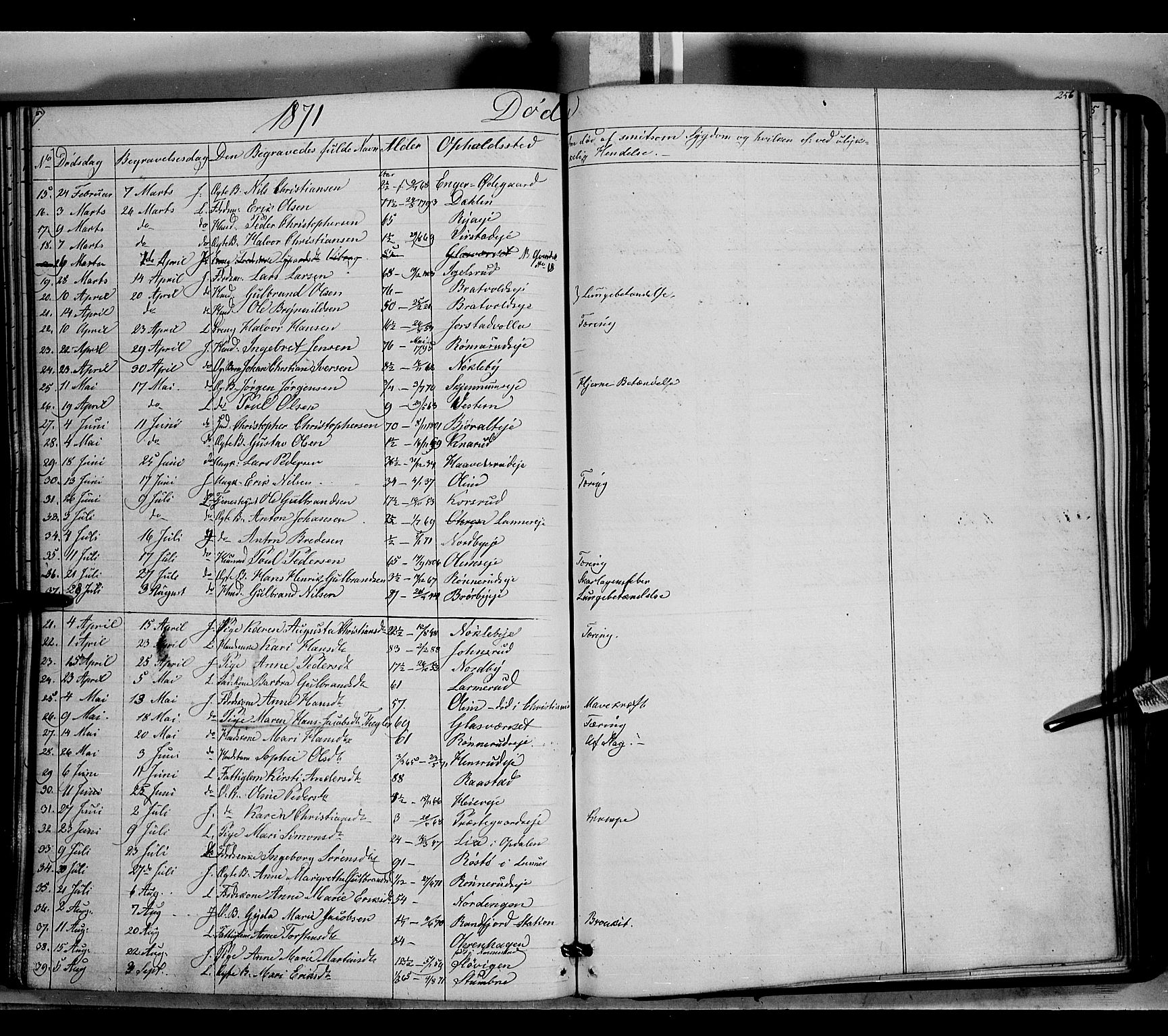 Jevnaker prestekontor, SAH/PREST-116/H/Ha/Haa/L0007: Parish register (official) no. 7, 1858-1876, p. 256