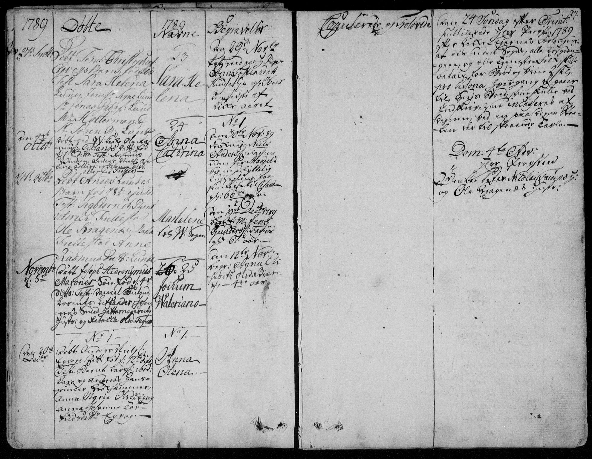 Farsund sokneprestkontor, AV/SAK-1111-0009/F/Fa/L0001: Parish register (official) no. A 1, 1784-1815, p. 27