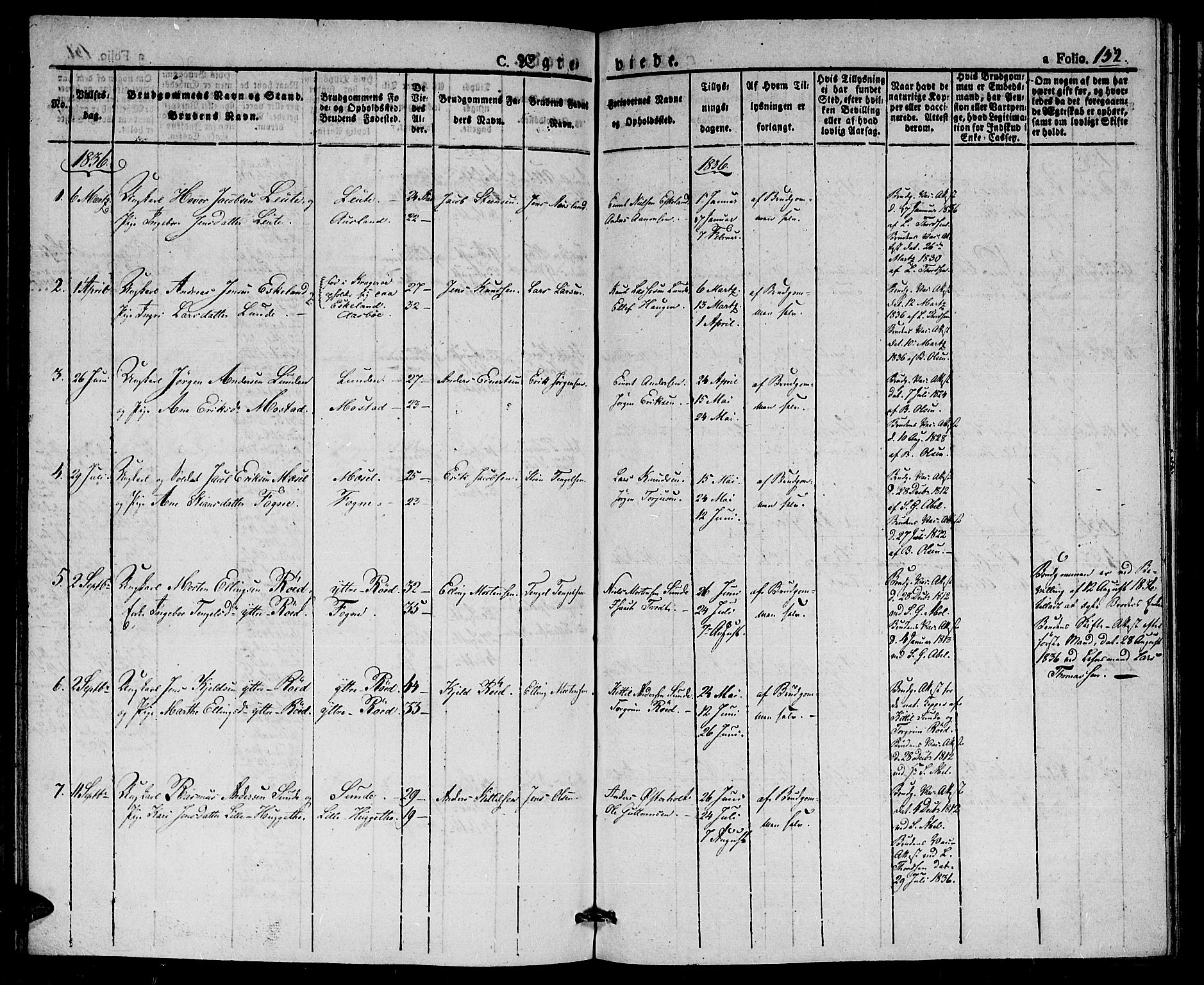 Gjerstad sokneprestkontor, AV/SAK-1111-0014/F/Fa/Faa/L0005: Parish register (official) no. A 5, 1829-1841, p. 152