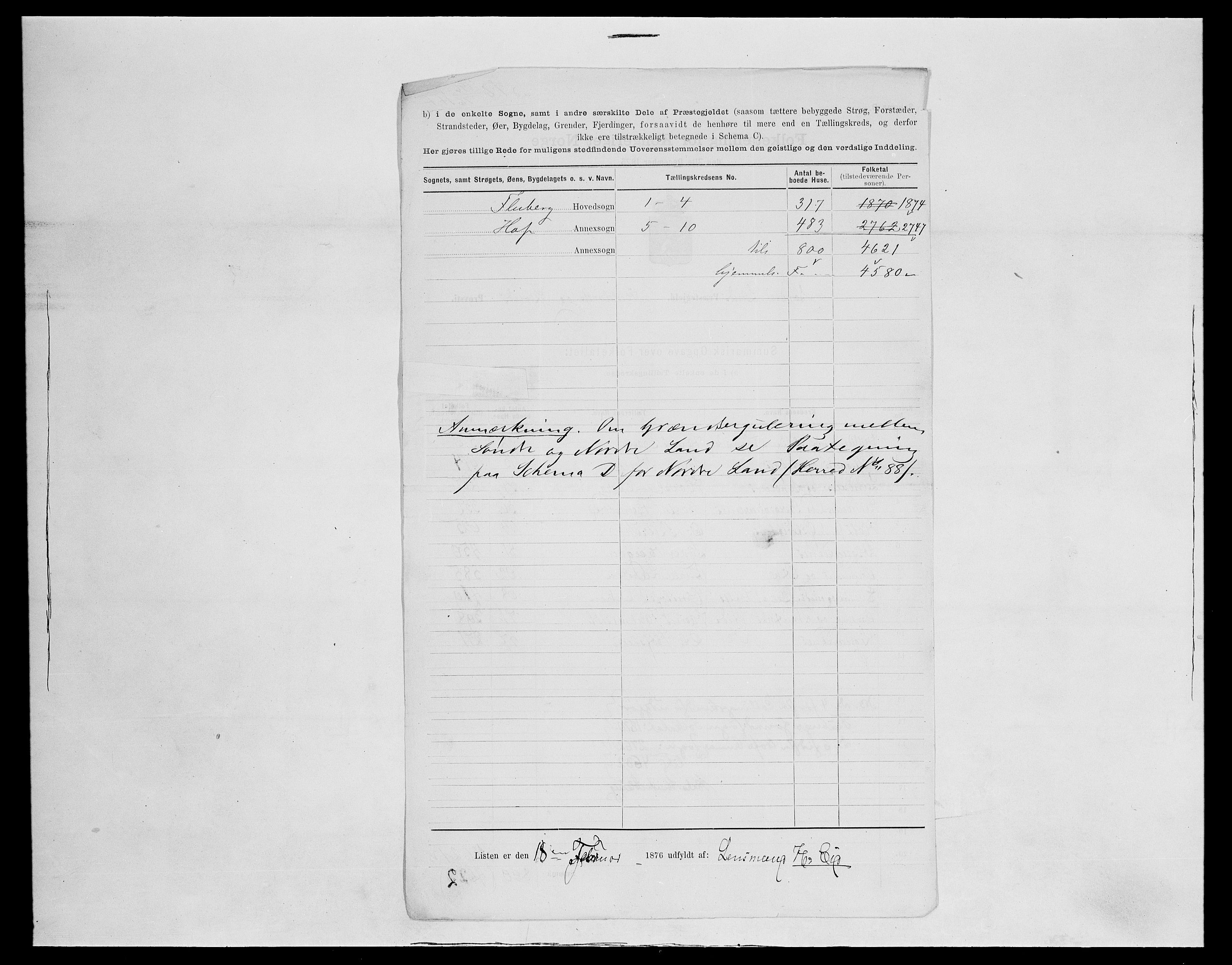 SAH, 1875 census for 0536P Søndre Land, 1875, p. 14