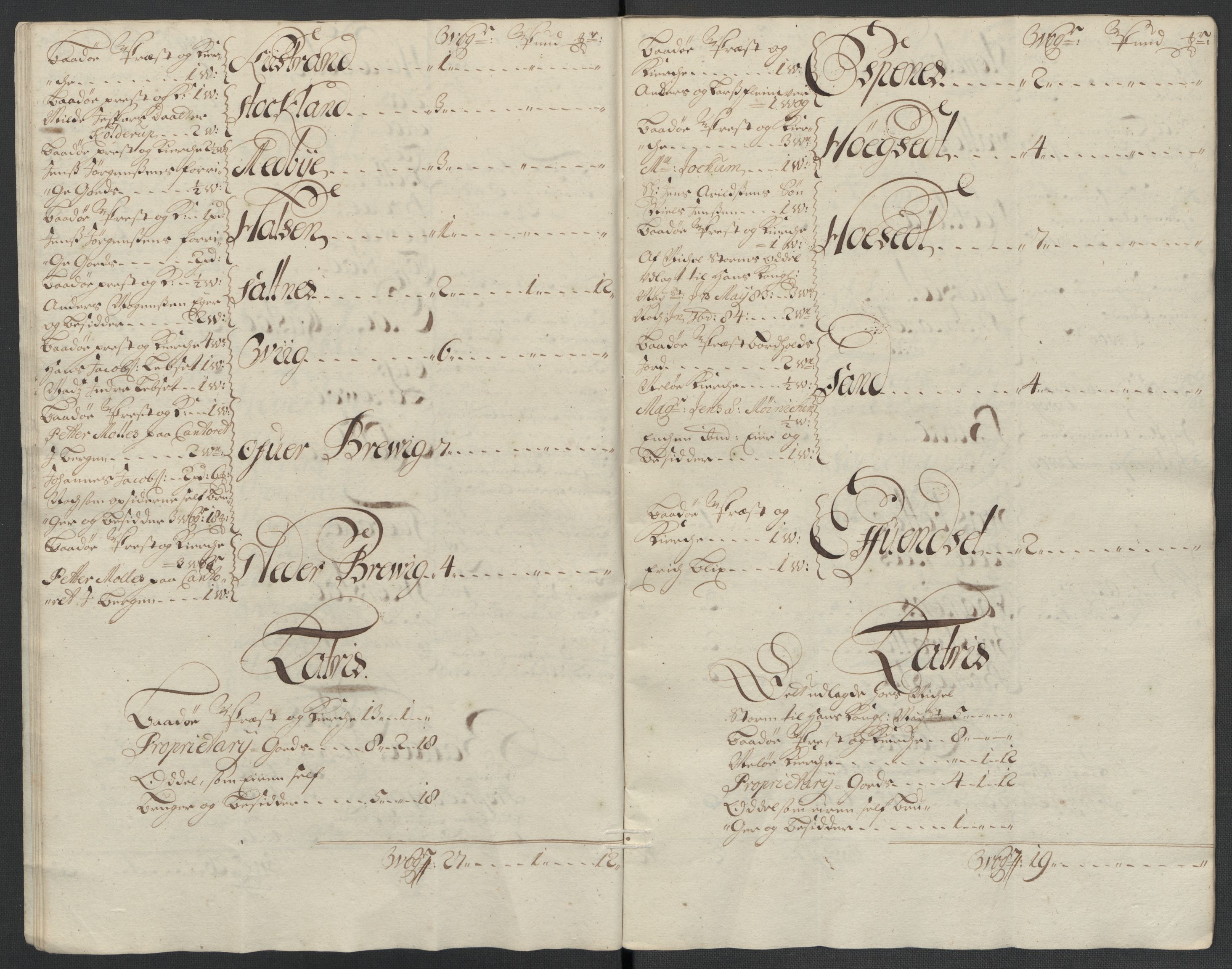 Rentekammeret inntil 1814, Reviderte regnskaper, Fogderegnskap, AV/RA-EA-4092/R66/L4580: Fogderegnskap Salten, 1701-1706, p. 21