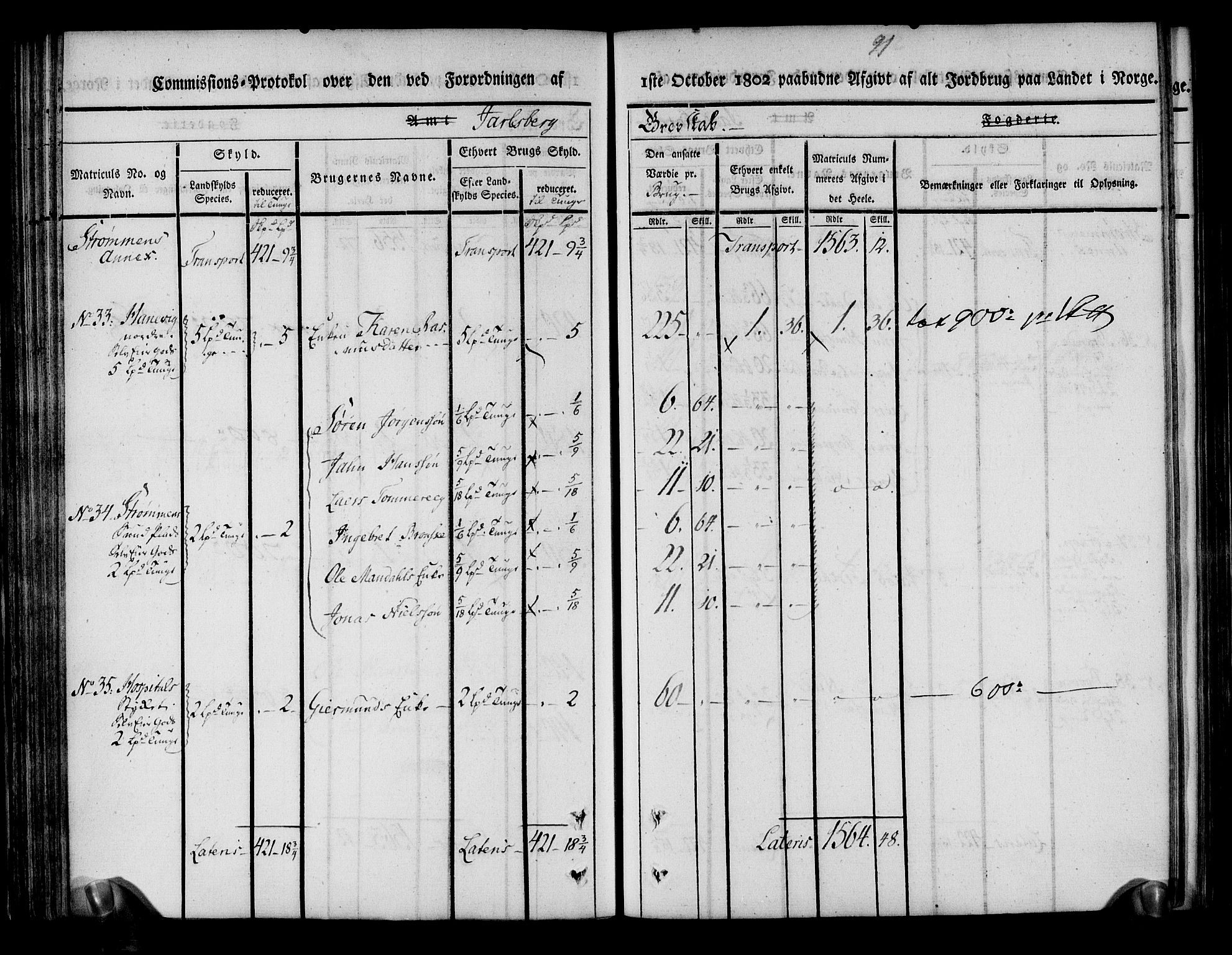 Rentekammeret inntil 1814, Realistisk ordnet avdeling, AV/RA-EA-4070/N/Ne/Nea/L0174: Jarlsberg grevskap. Kommisjonsprotokoll for grevskapets nordre distrikt - Lardal, Hof, Sande, Skoger, Botne og Våle prestegjeld, 1803, p. 103