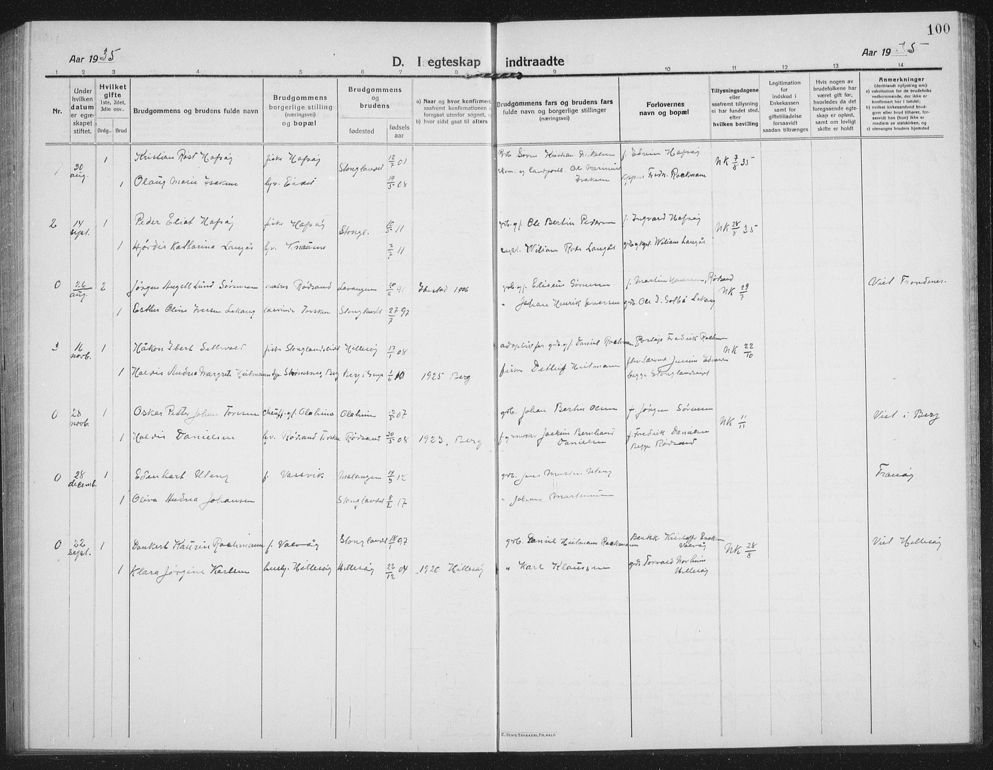 Tranøy sokneprestkontor, AV/SATØ-S-1313/I/Ia/Iab/L0019klokker: Parish register (copy) no. 19, 1914-1940, p. 100