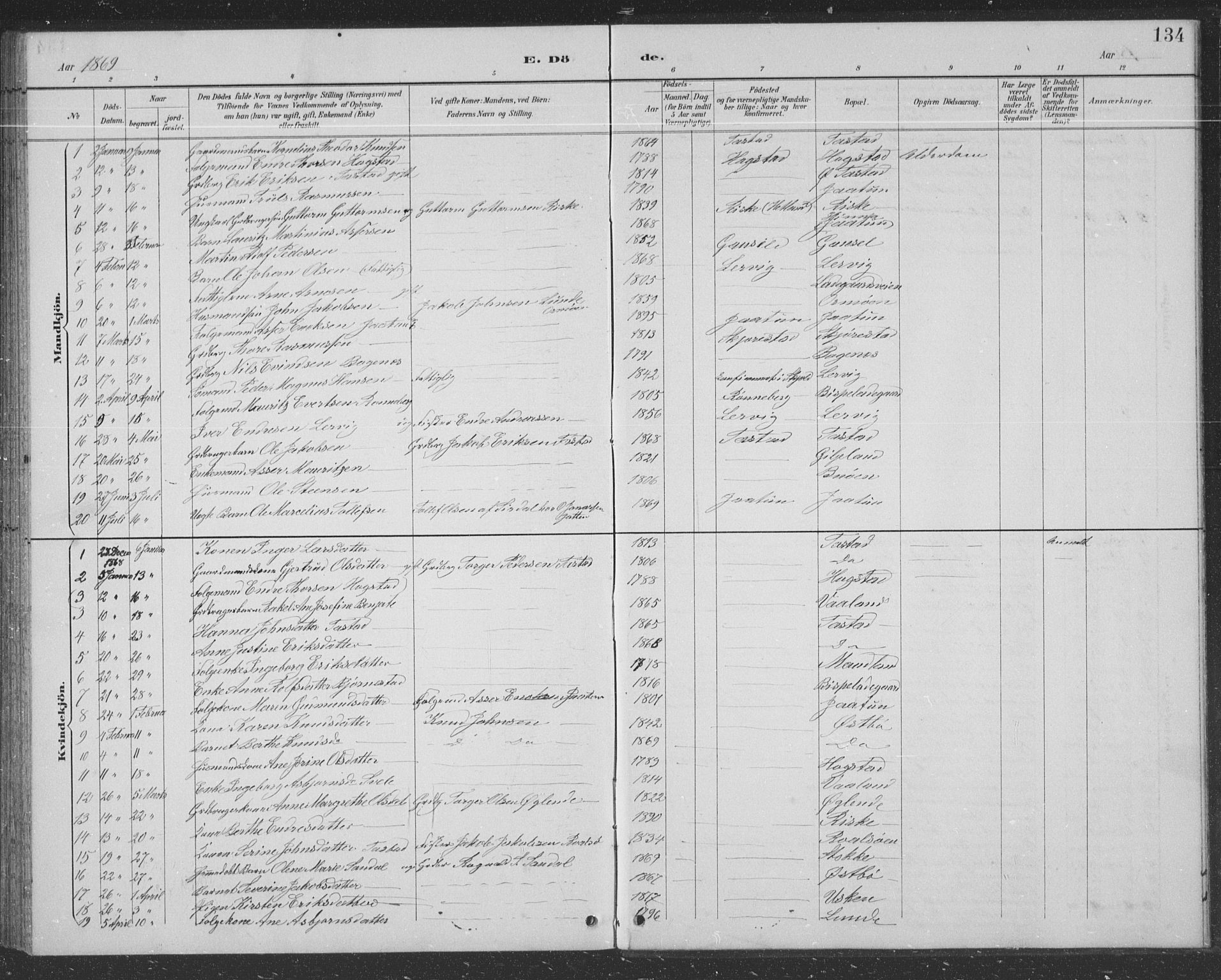 Hetland sokneprestkontor, SAST/A-101826/30/30BB/L0004: Parish register (copy) no. B 4, 1869-1877, p. 134