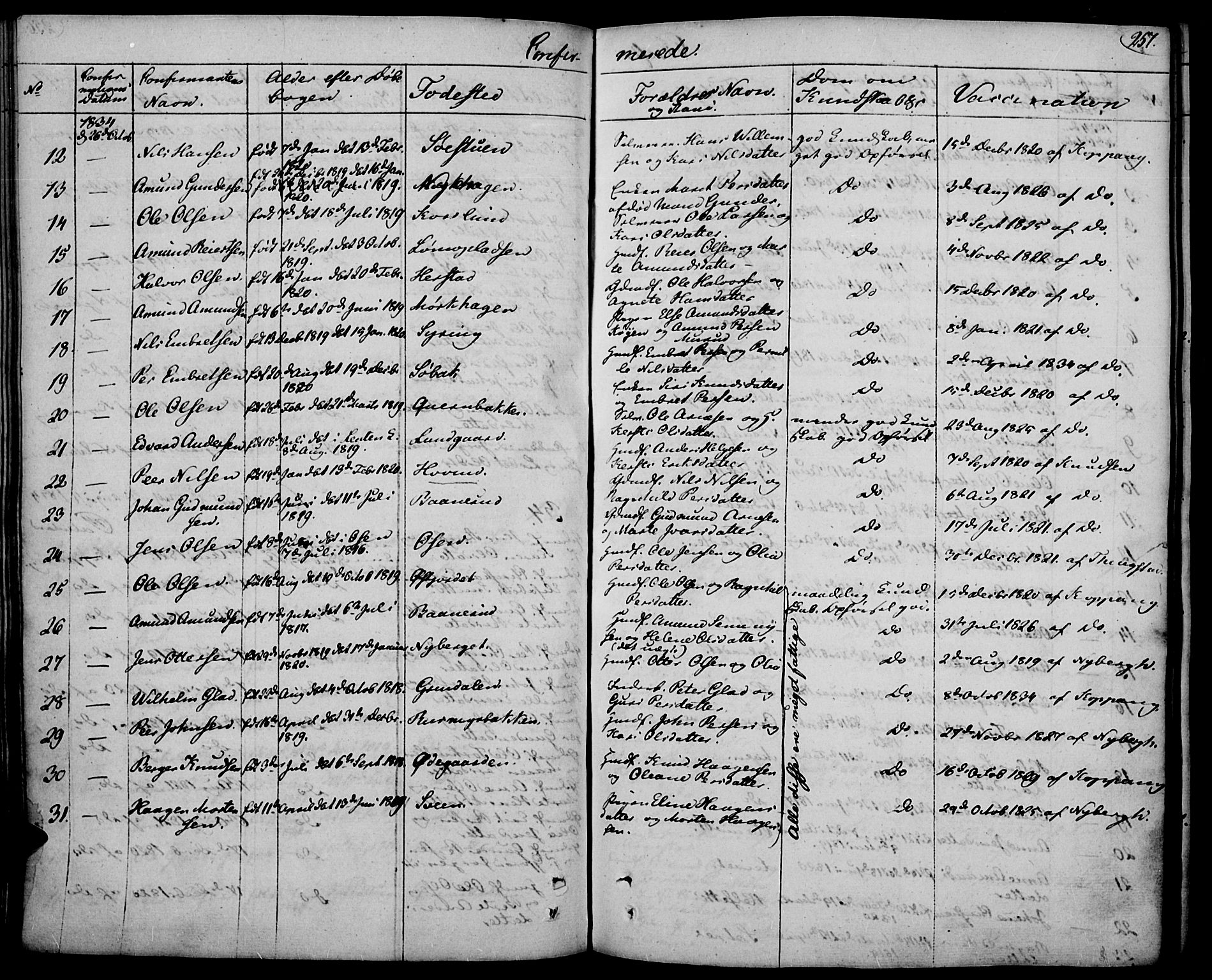 Elverum prestekontor, SAH/PREST-044/H/Ha/Haa/L0008: Parish register (official) no. 8, 1830-1842, p. 257