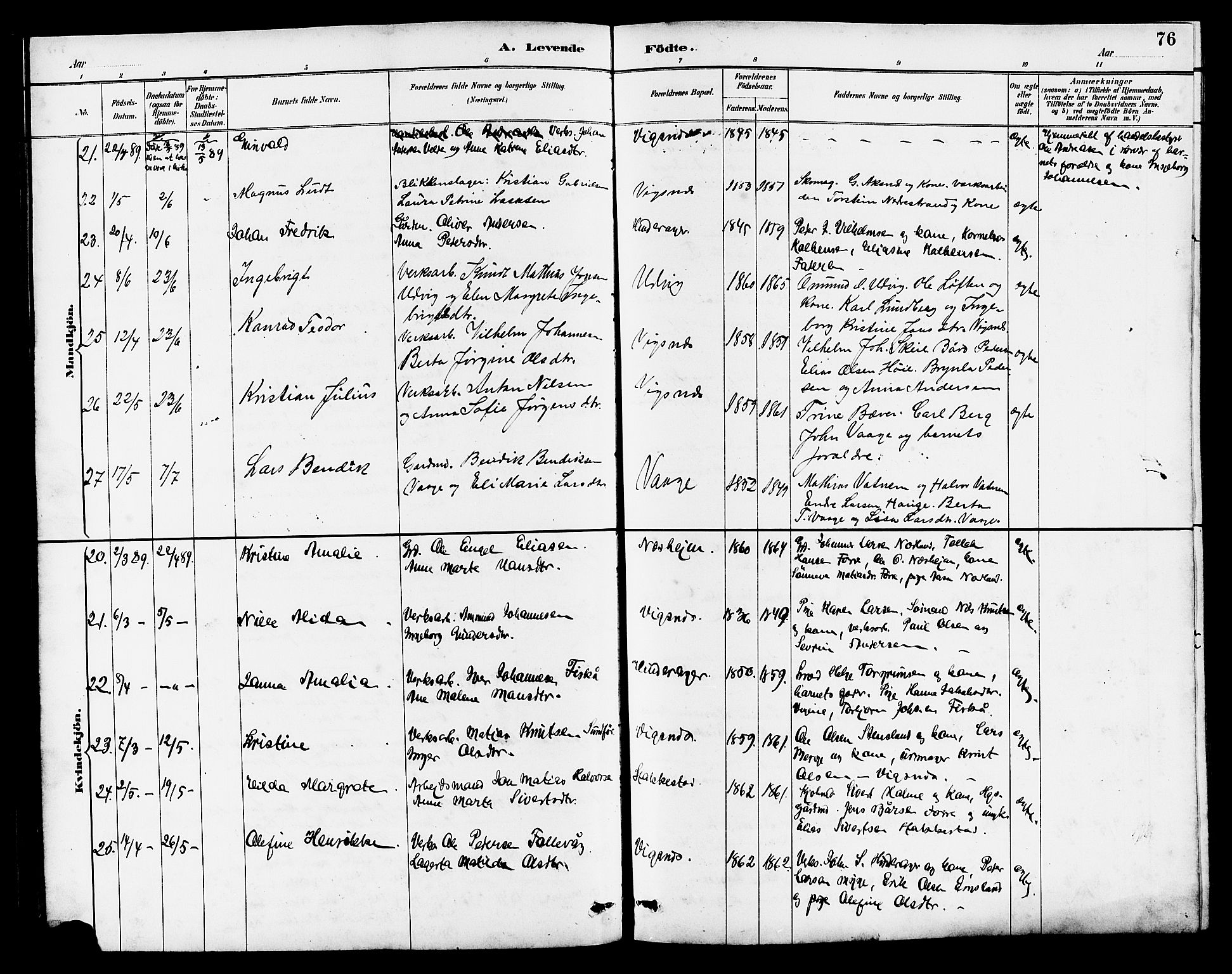 Avaldsnes sokneprestkontor, AV/SAST-A -101851/H/Ha/Hab/L0007: Parish register (copy) no. B 7, 1885-1909, p. 76