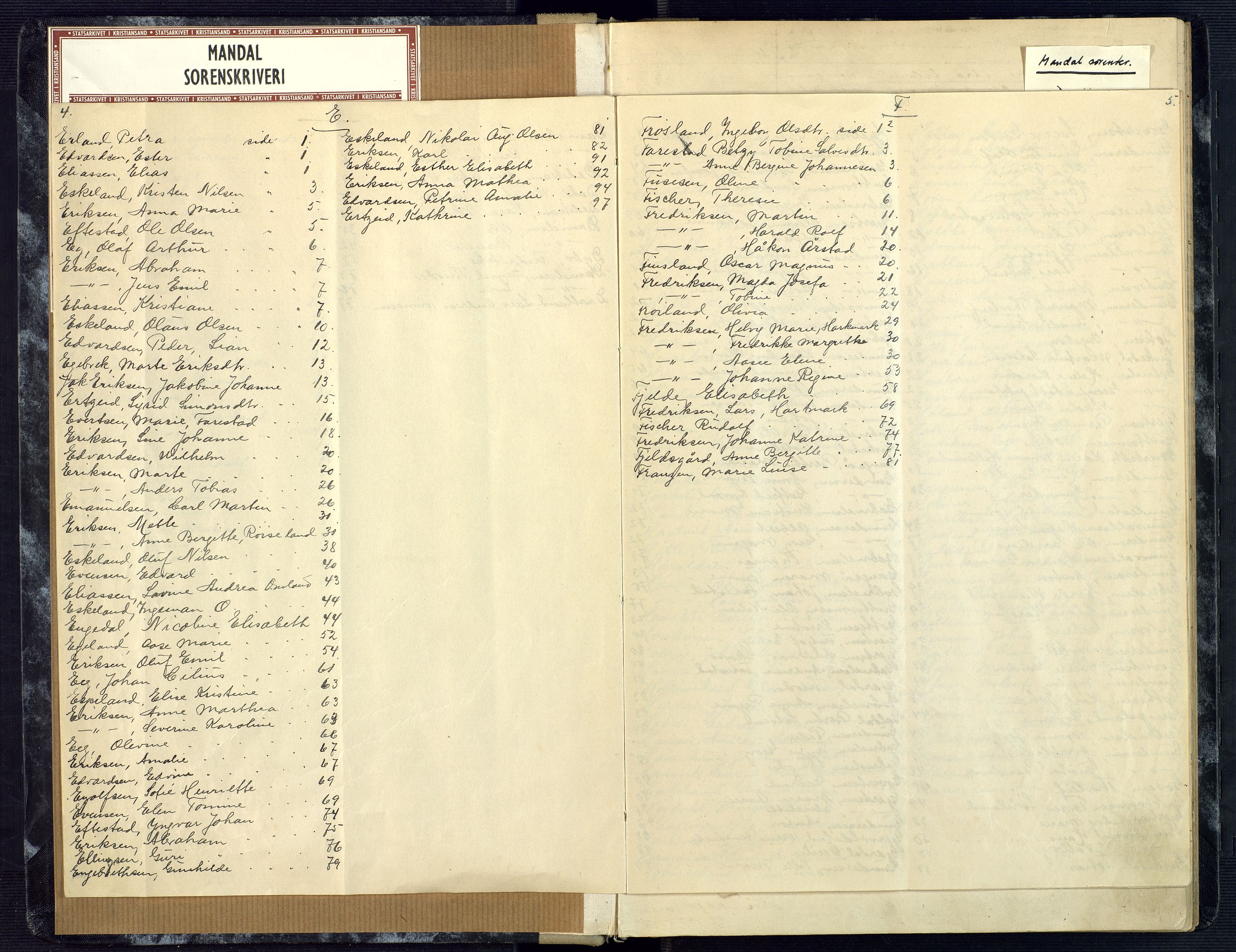 Mandal sorenskriveri, AV/SAK-1221-0005/001/H/Ha/L0006: Dødsfall Mandal prestegjeld nr 5, 1908-1920, p. 4-5