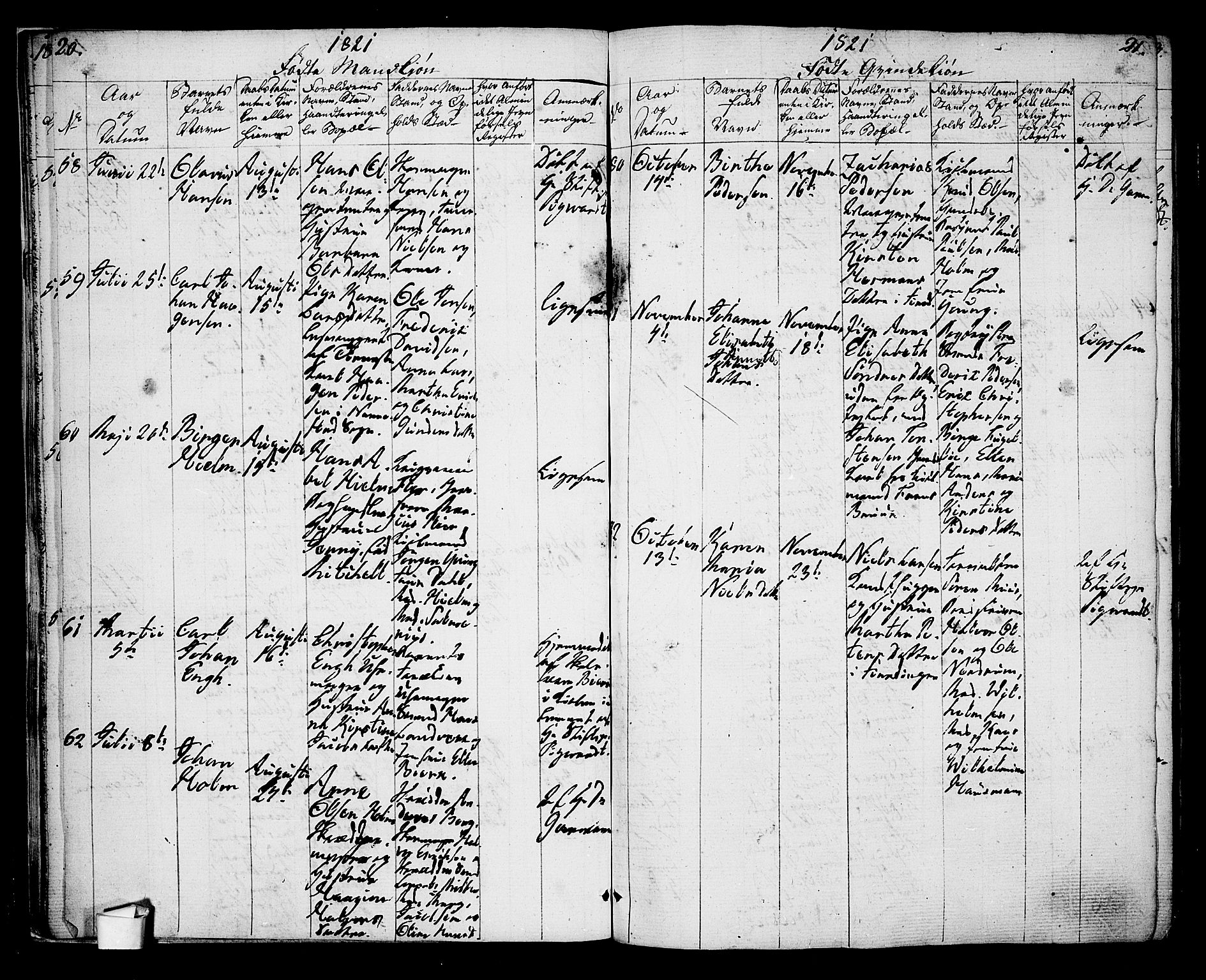 Oslo domkirke Kirkebøker, SAO/A-10752/G/Ga/L0002: Parish register (copy) no. 2, 1820-1824, p. 20-21