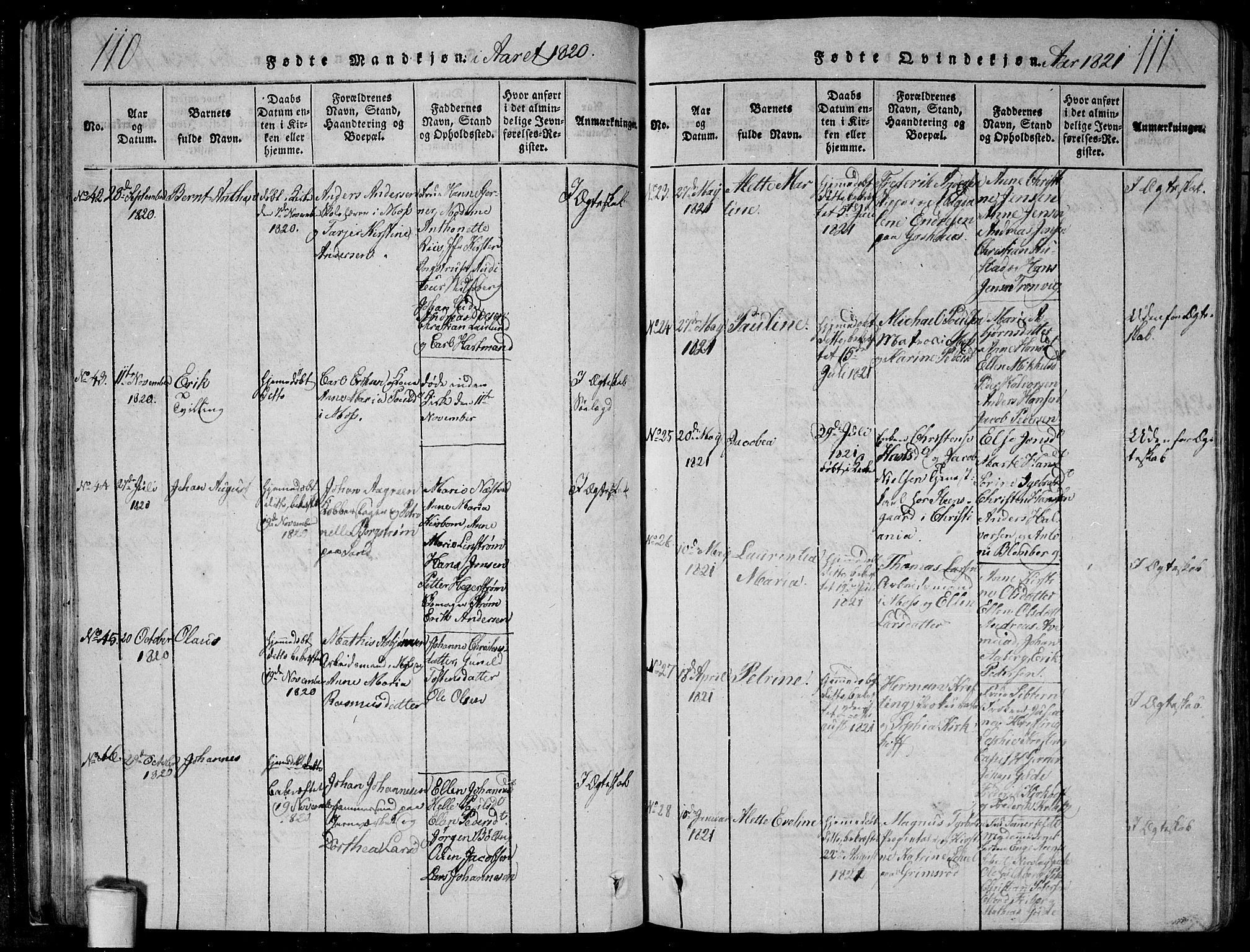 Moss prestekontor Kirkebøker, SAO/A-2003/F/Fa/L0005: Parish register (official) no. I 5, 1814-1828, p. 110-111