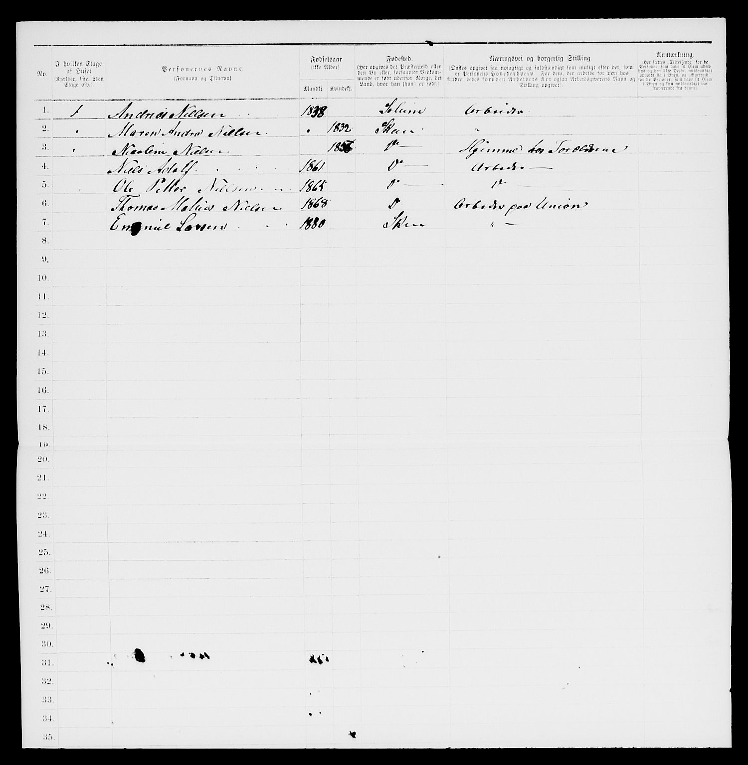 SAKO, 1885 census for 0806 Skien, 1885, p. 89