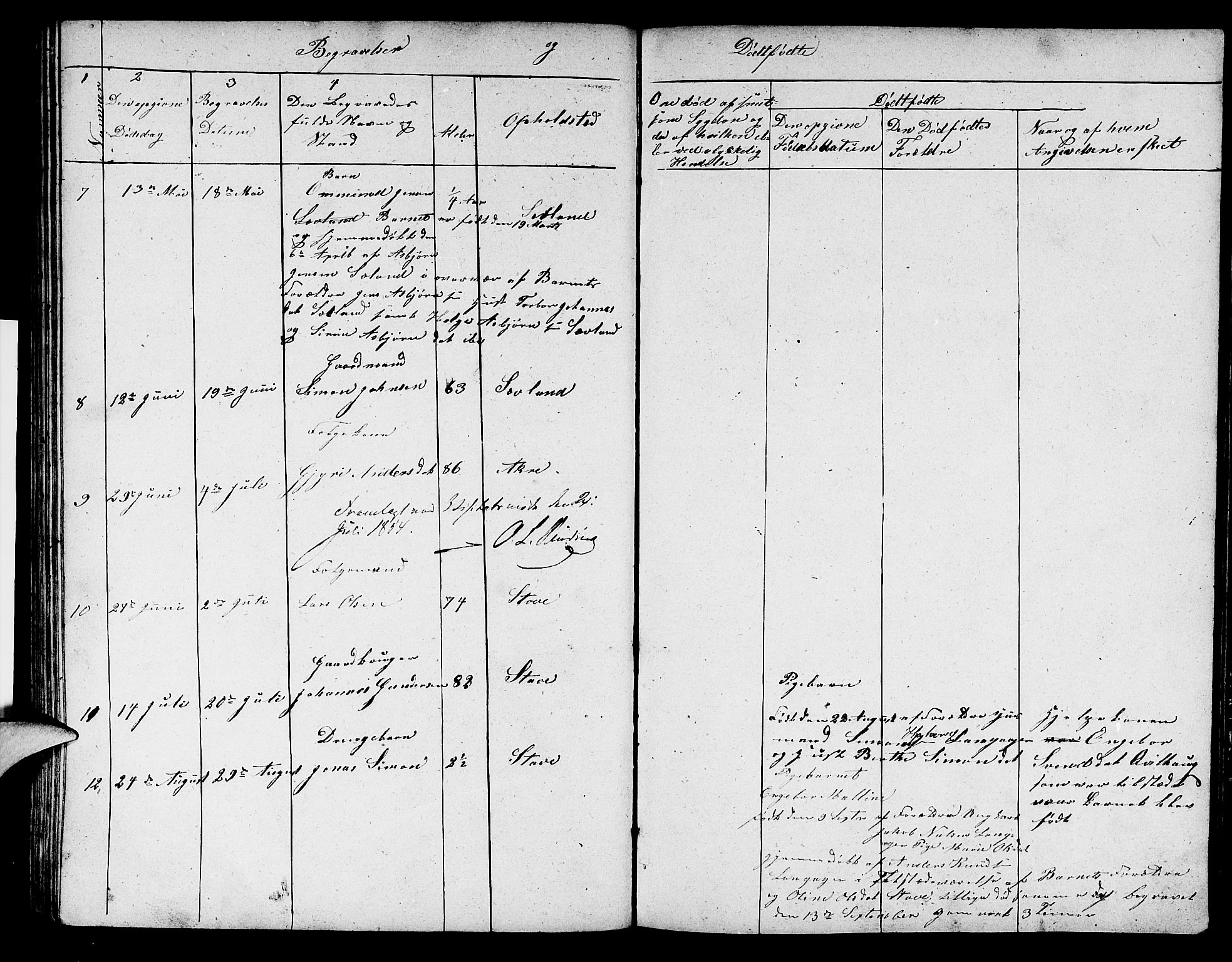 Skudenes sokneprestkontor, AV/SAST-A -101849/H/Ha/Hab/L0002: Parish register (copy) no. B 2, 1848-1873