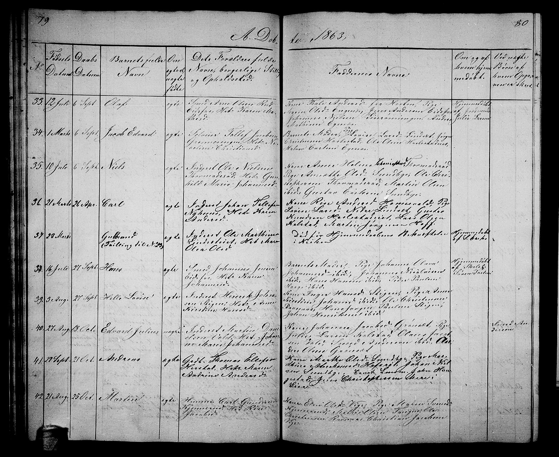 Hof kirkebøker, AV/SAKO-A-64/G/Ga/L0002: Parish register (copy) no. I 2, 1859-1873, p. 79-80