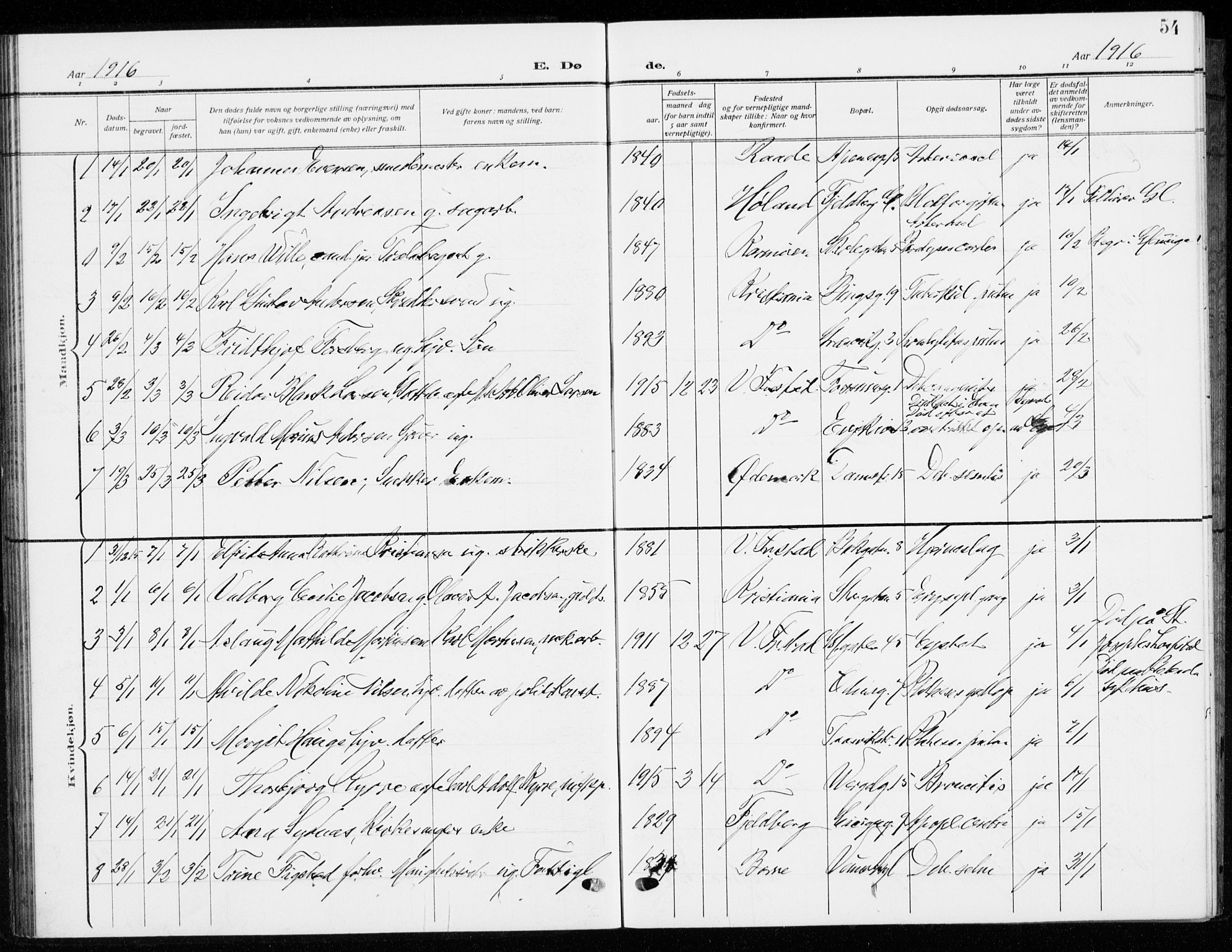 Fredrikstad domkirkes prestekontor Kirkebøker, SAO/A-10906/G/Ga/L0004: Parish register (copy) no. 4, 1910-1944, p. 54