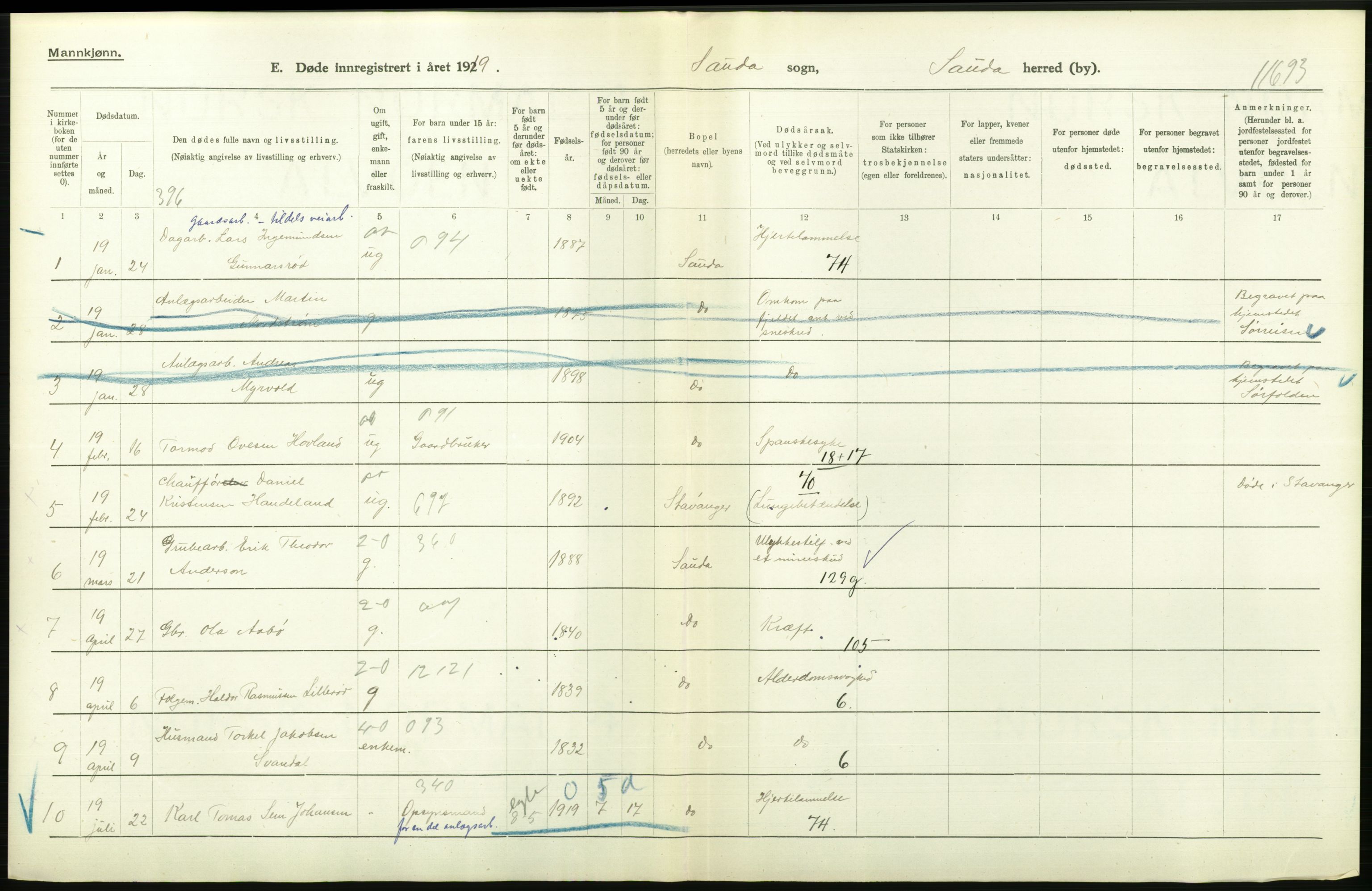 Statistisk sentralbyrå, Sosiodemografiske emner, Befolkning, AV/RA-S-2228/D/Df/Dfb/Dfbi/L0030: Rogaland fylke: Døde. Bygder og byer., 1919, p. 130