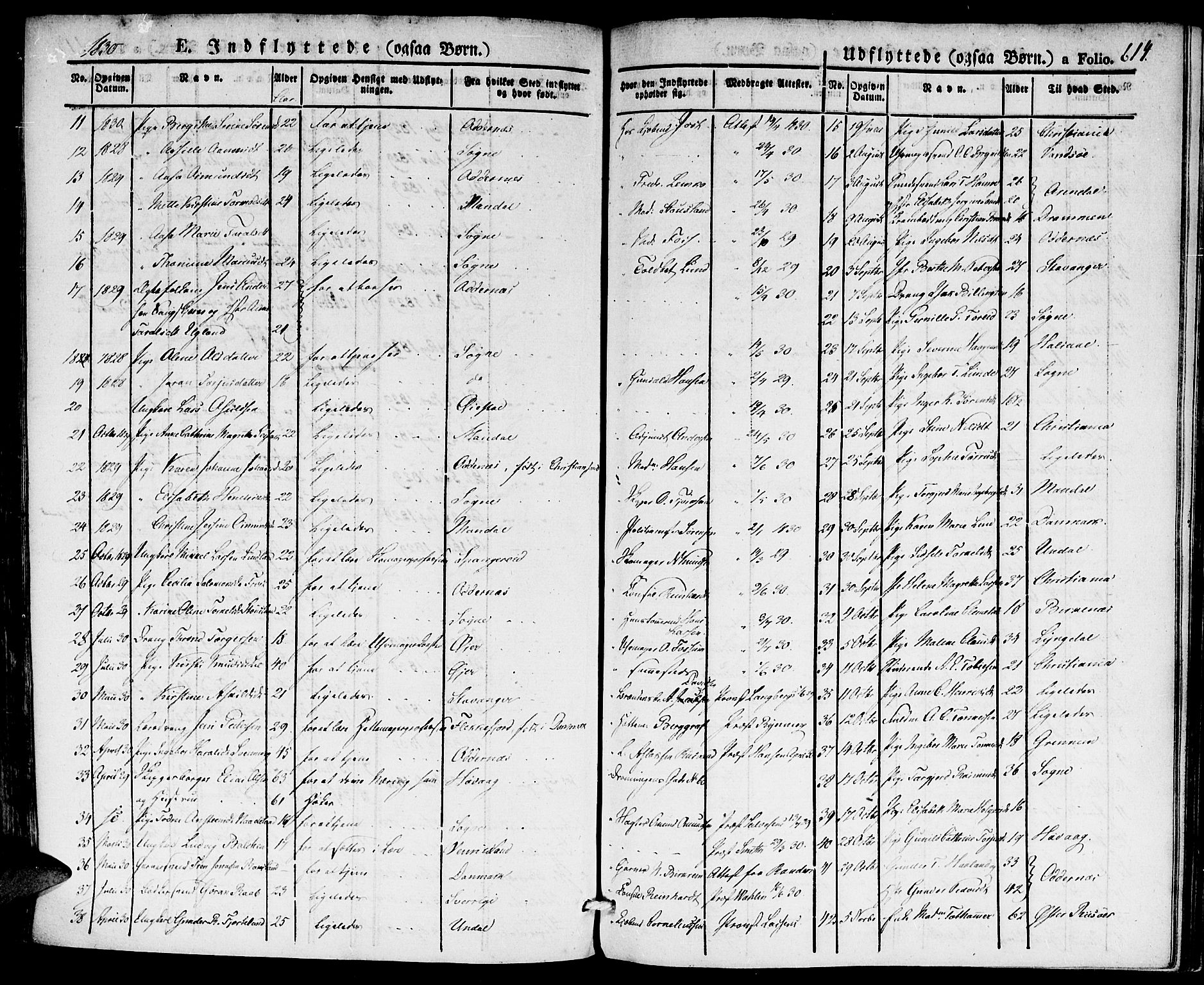 Kristiansand domprosti, SAK/1112-0006/F/Fa/L0011: Parish register (official) no. A 11, 1827-1841, p. 614