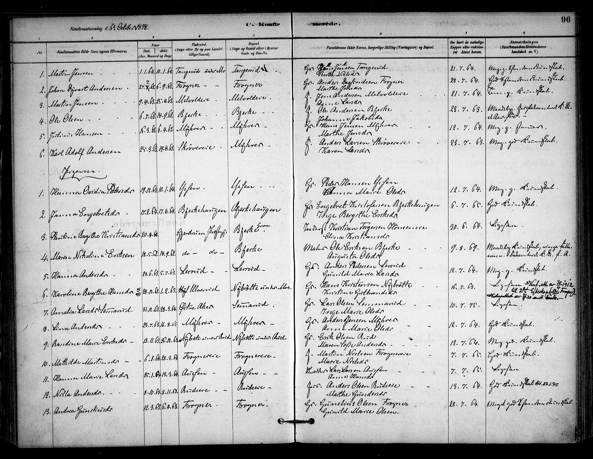 Sørum prestekontor Kirkebøker, SAO/A-10303/F/Fb/L0001: Parish register (official) no. II 1, 1878-1915, p. 96