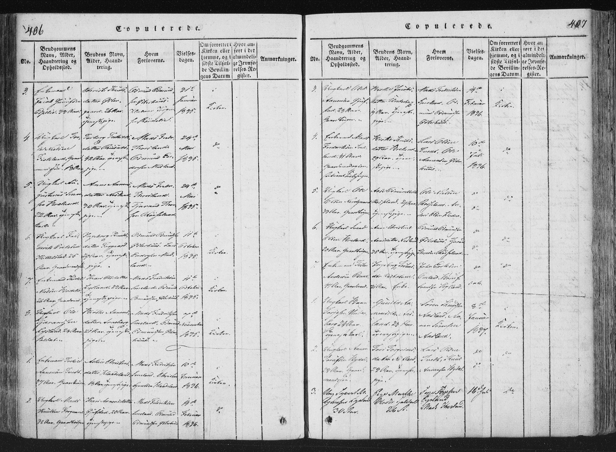 Åseral sokneprestkontor, SAK/1111-0051/F/Fa/L0001: Parish register (official) no. A 1, 1815-1853, p. 406-407