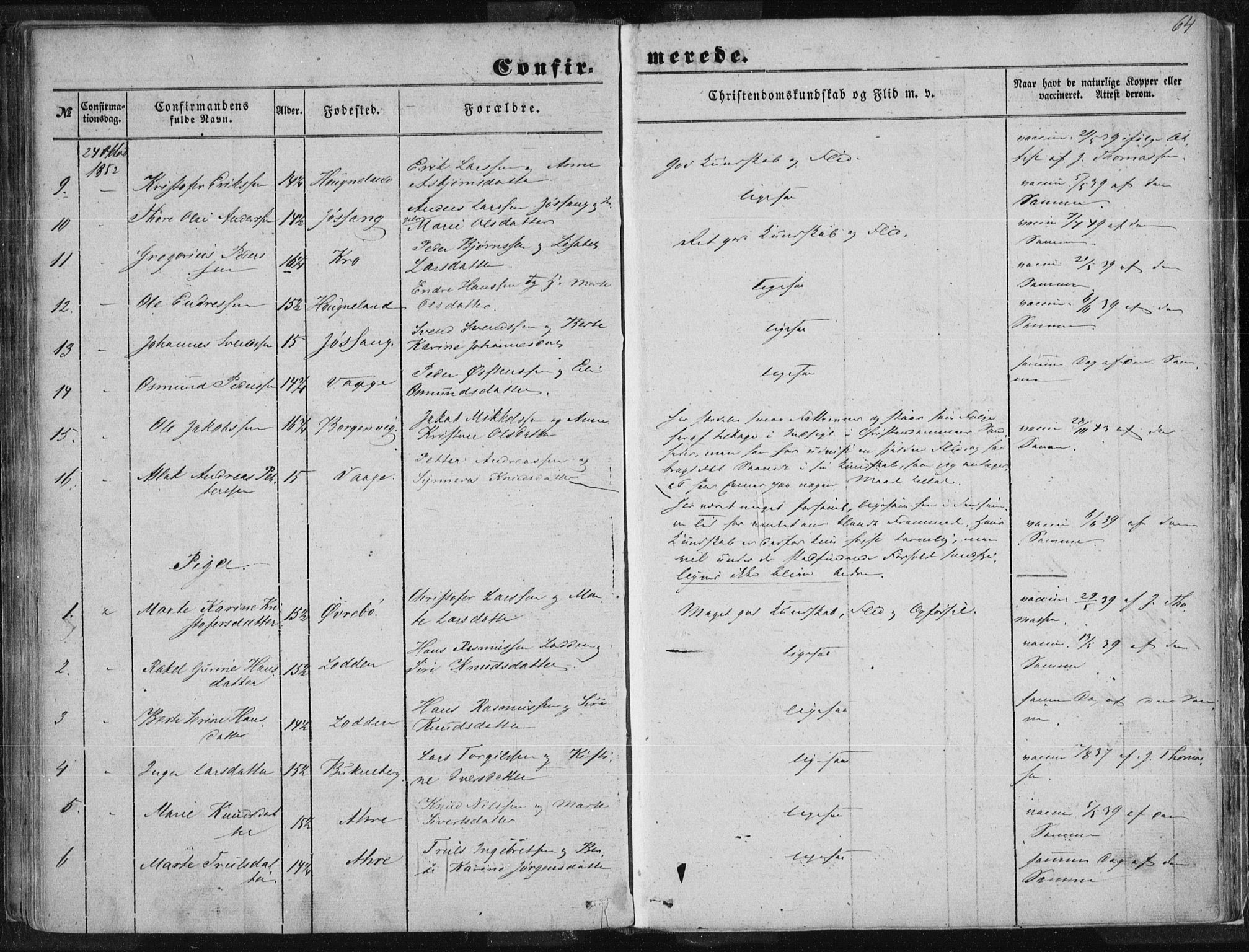 Tysvær sokneprestkontor, SAST/A -101864/H/Ha/Haa/L0002: Parish register (official) no. A 2, 1847-1856, p. 64