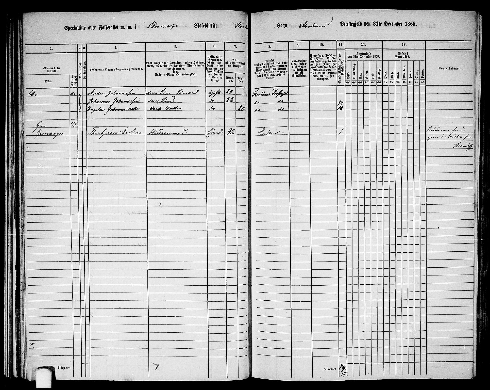 RA, 1865 census for Stord, 1865, p. 25