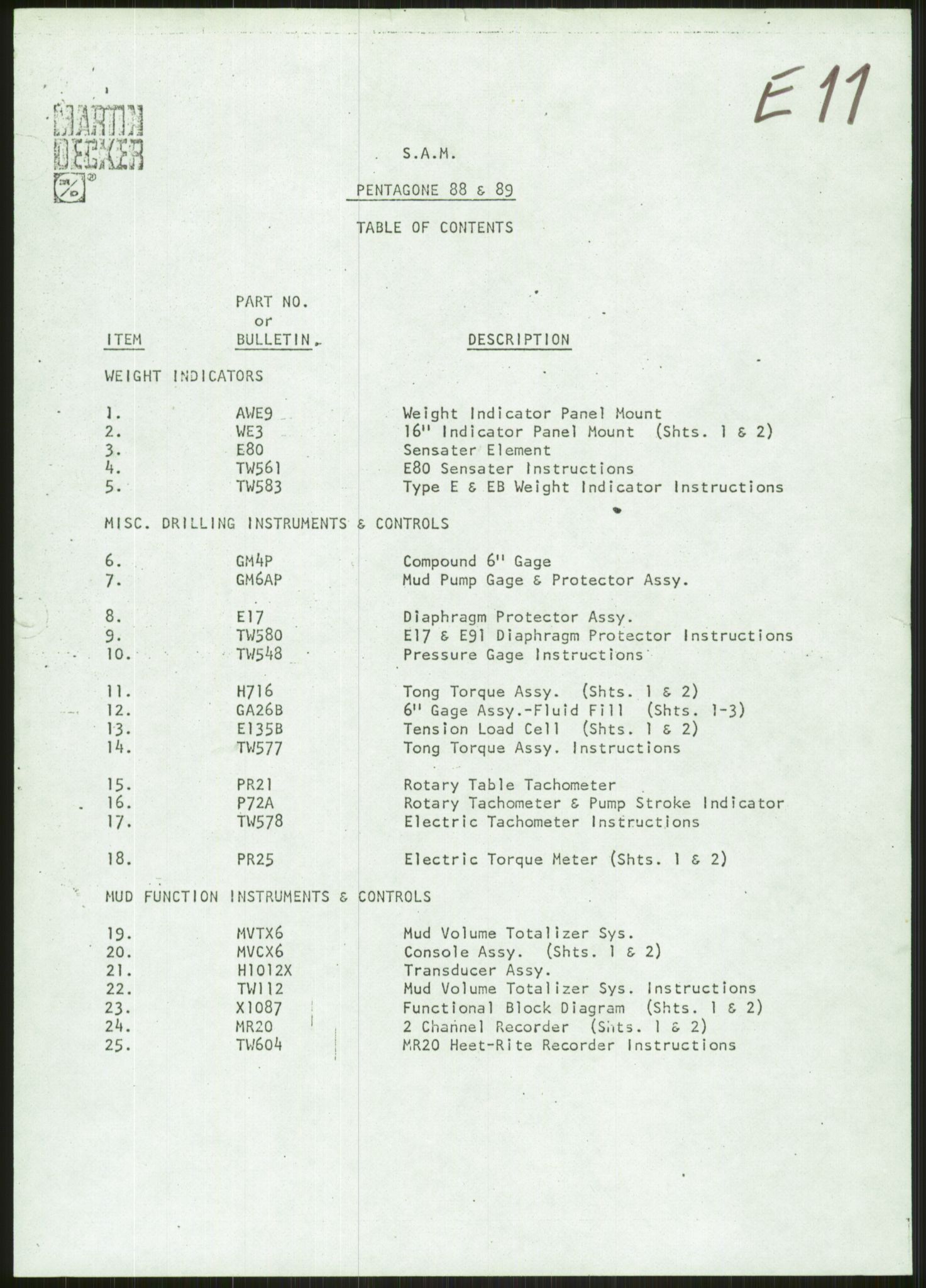 Justisdepartementet, Granskningskommisjonen ved Alexander Kielland-ulykken 27.3.1980, AV/RA-S-1165/D/L0009: E CFEM (Doku.liste + E2, E7-E11 av 35), 1980-1981, p. 465