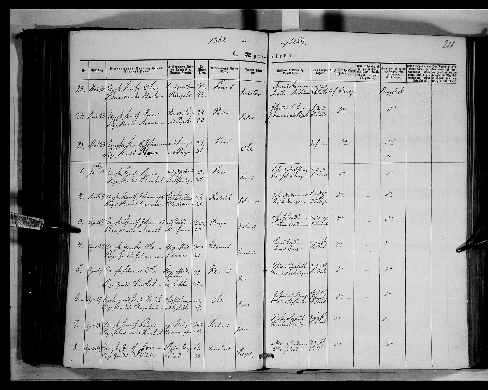 Øyer prestekontor, SAH/PREST-084/H/Ha/Haa/L0006: Parish register (official) no. 6, 1858-1874, p. 211