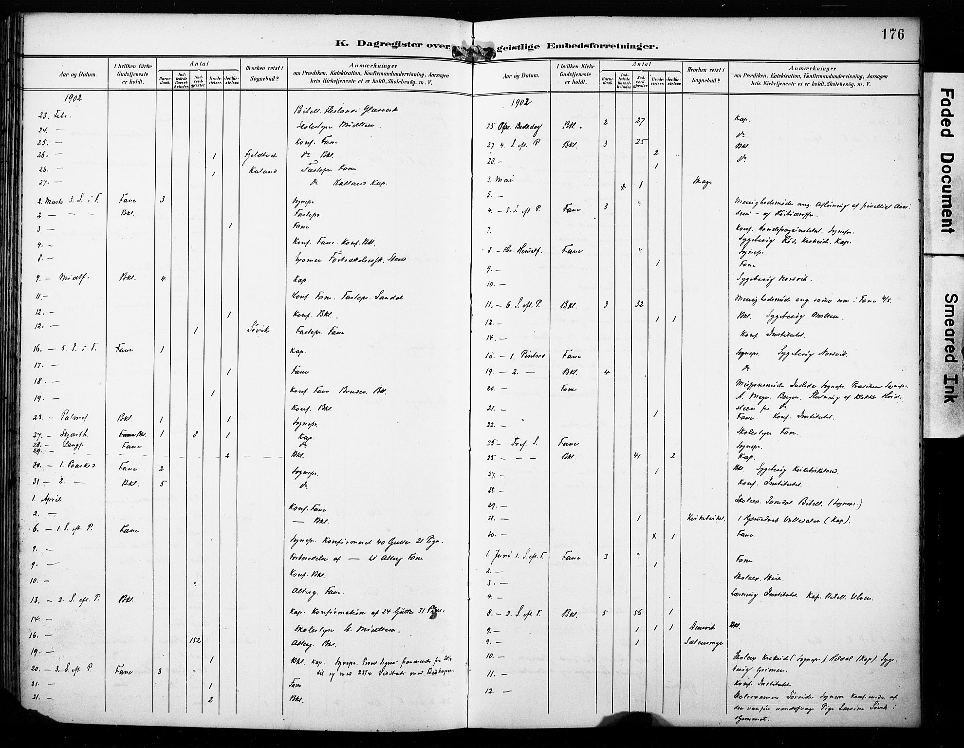 Fana Sokneprestembete, AV/SAB-A-75101/H/Haa/Haab/L0003: Parish register (official) no. B 3, 1898-1907, p. 176