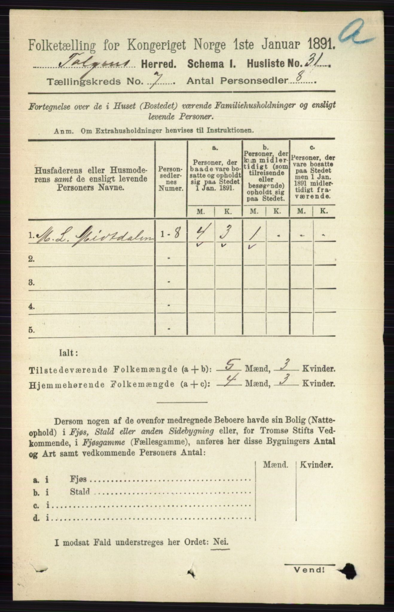 RA, 1891 census for 0436 Tolga, 1891, p. 2018