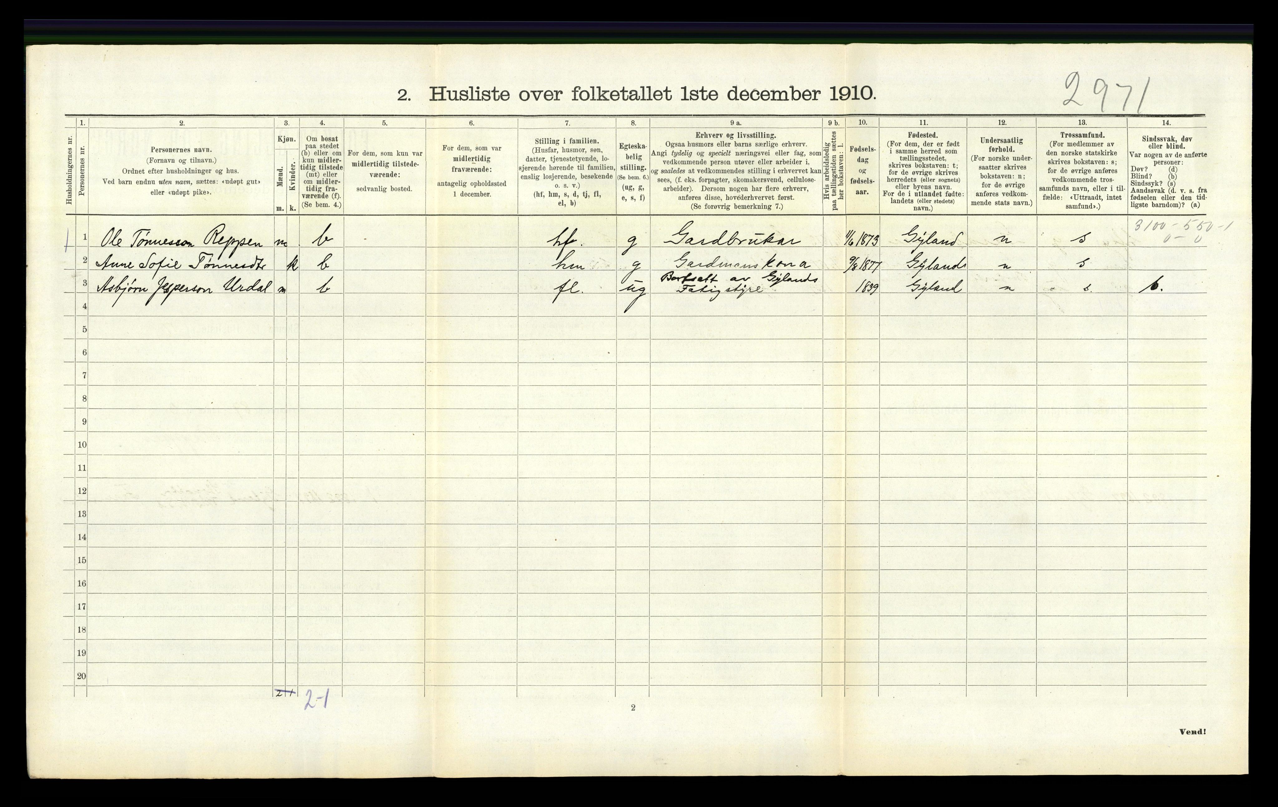 RA, 1910 census for Nes, 1910, p. 234